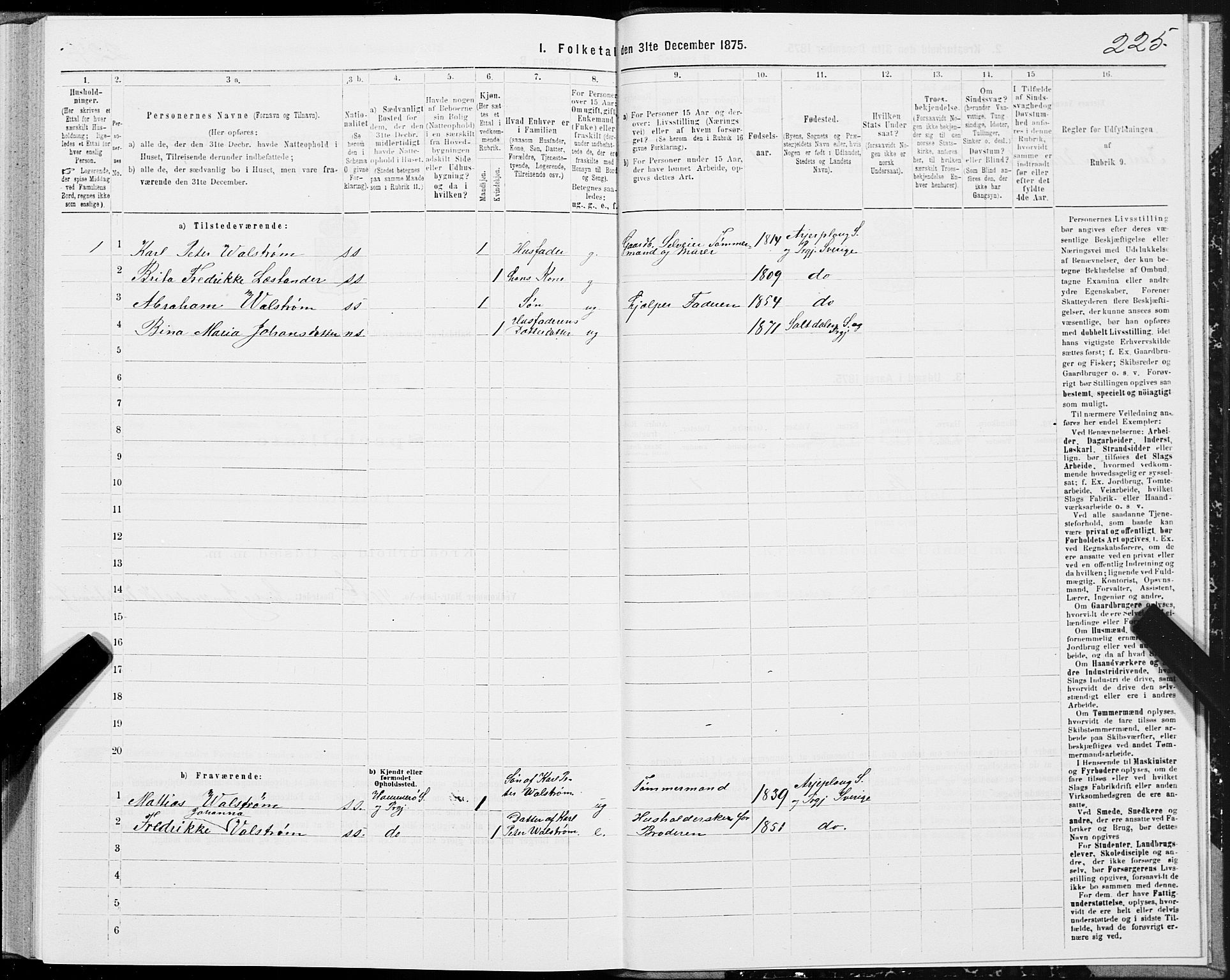 SAT, 1875 census for 1840P Saltdal, 1875, p. 2225