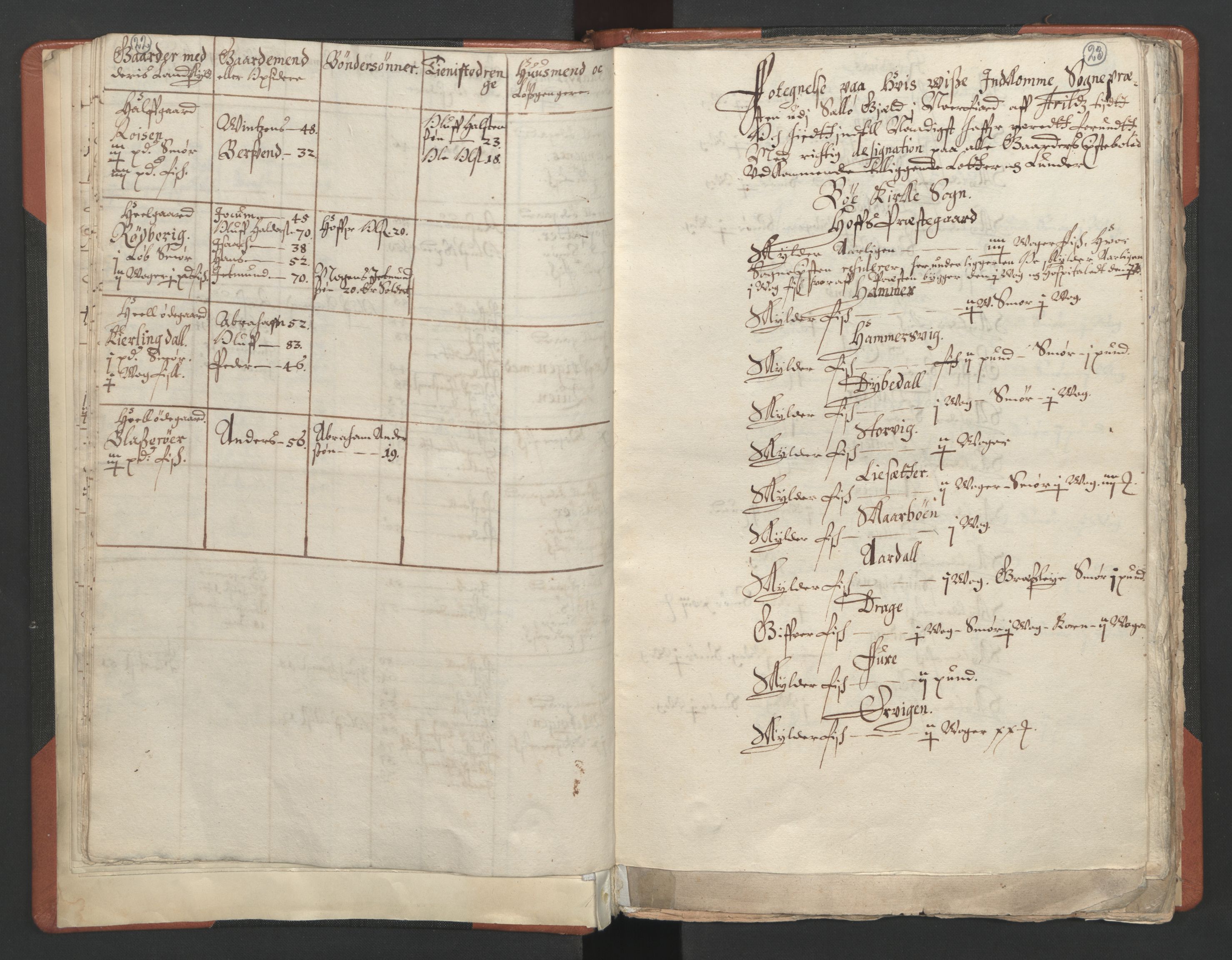 RA, Vicar's Census 1664-1666, no. 25: Nordfjord deanery, 1664-1666, p. 22-23