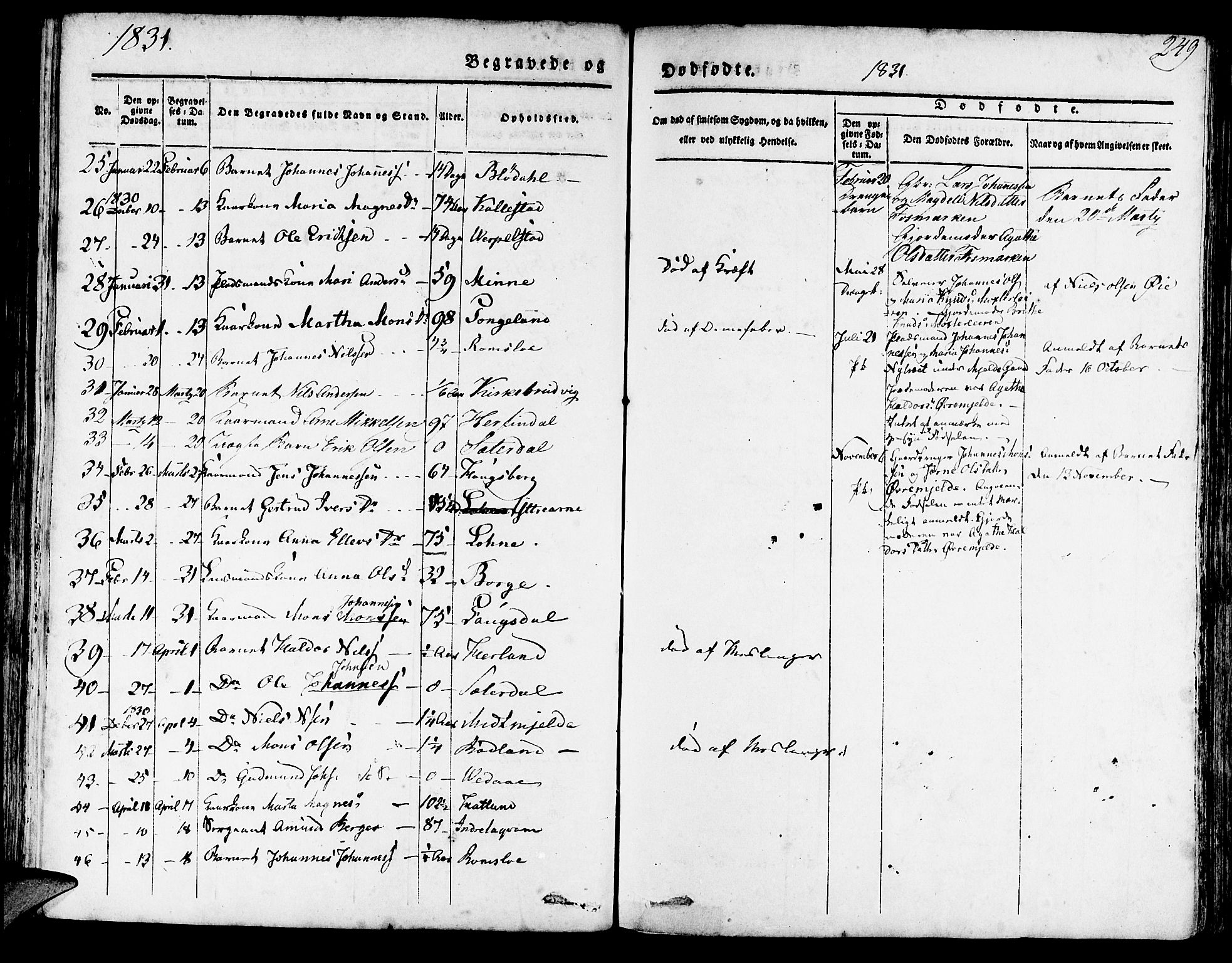 Haus sokneprestembete, SAB/A-75601/H/Haa: Parish register (official) no. A 14, 1827-1838, p. 249