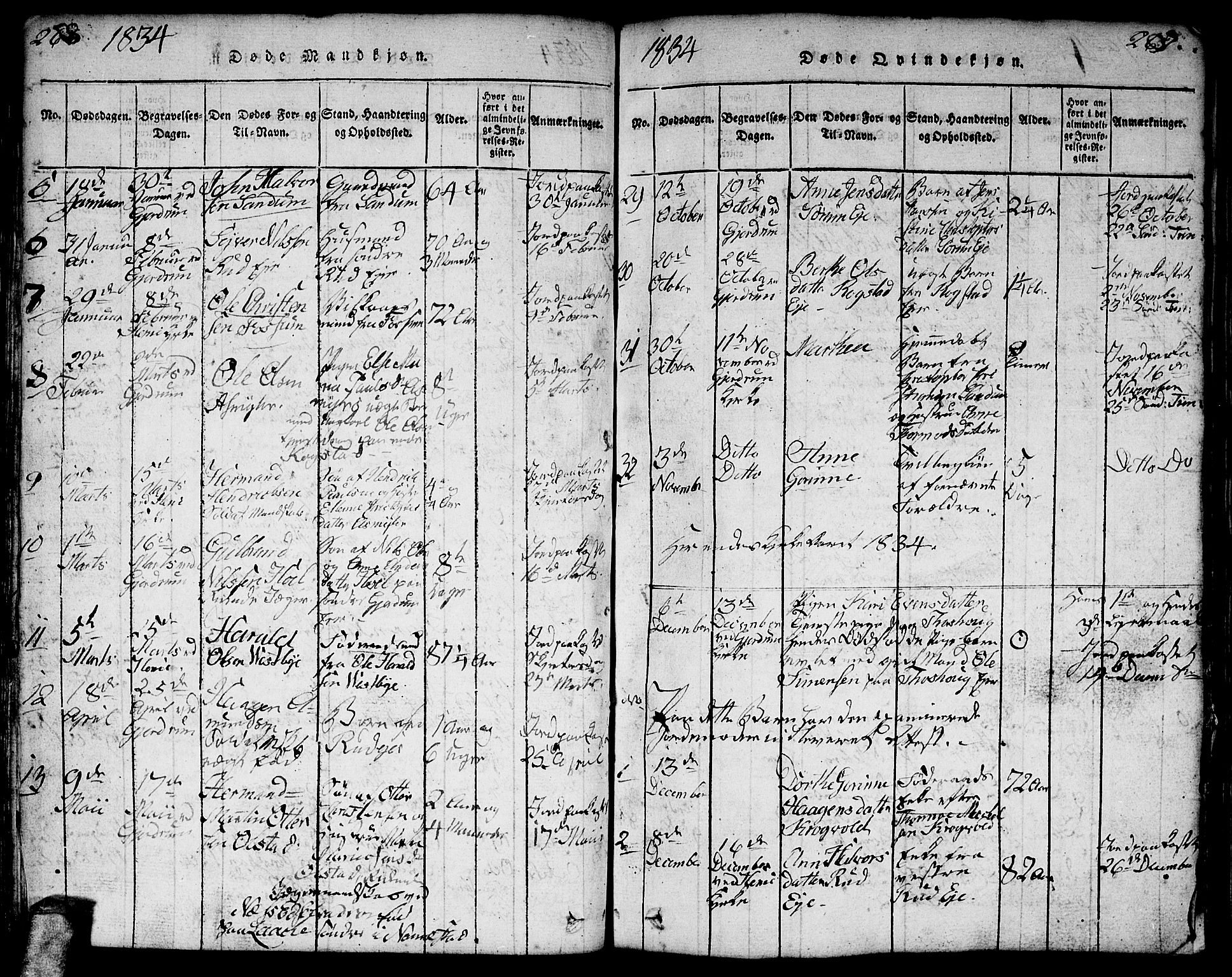 Gjerdrum prestekontor Kirkebøker, SAO/A-10412b/F/Fa/L0004: Parish register (official) no. I 4, 1816-1836, p. 268-269