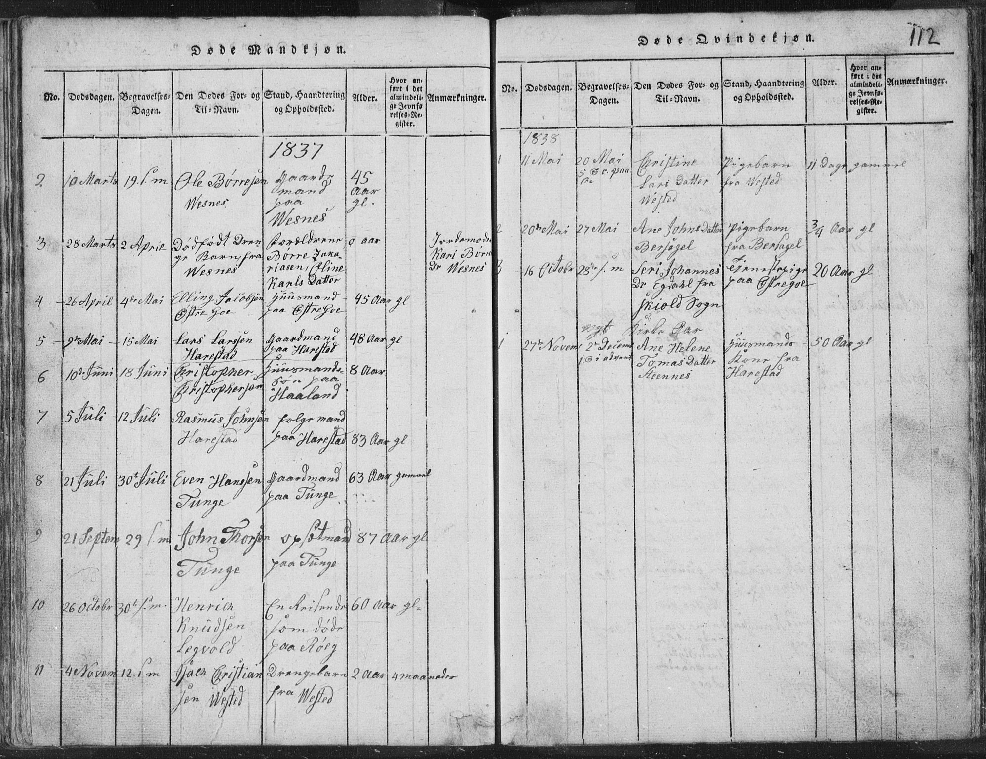 Hetland sokneprestkontor, SAST/A-101826/30/30BA/L0001: Parish register (official) no. A 1, 1816-1856, p. 112