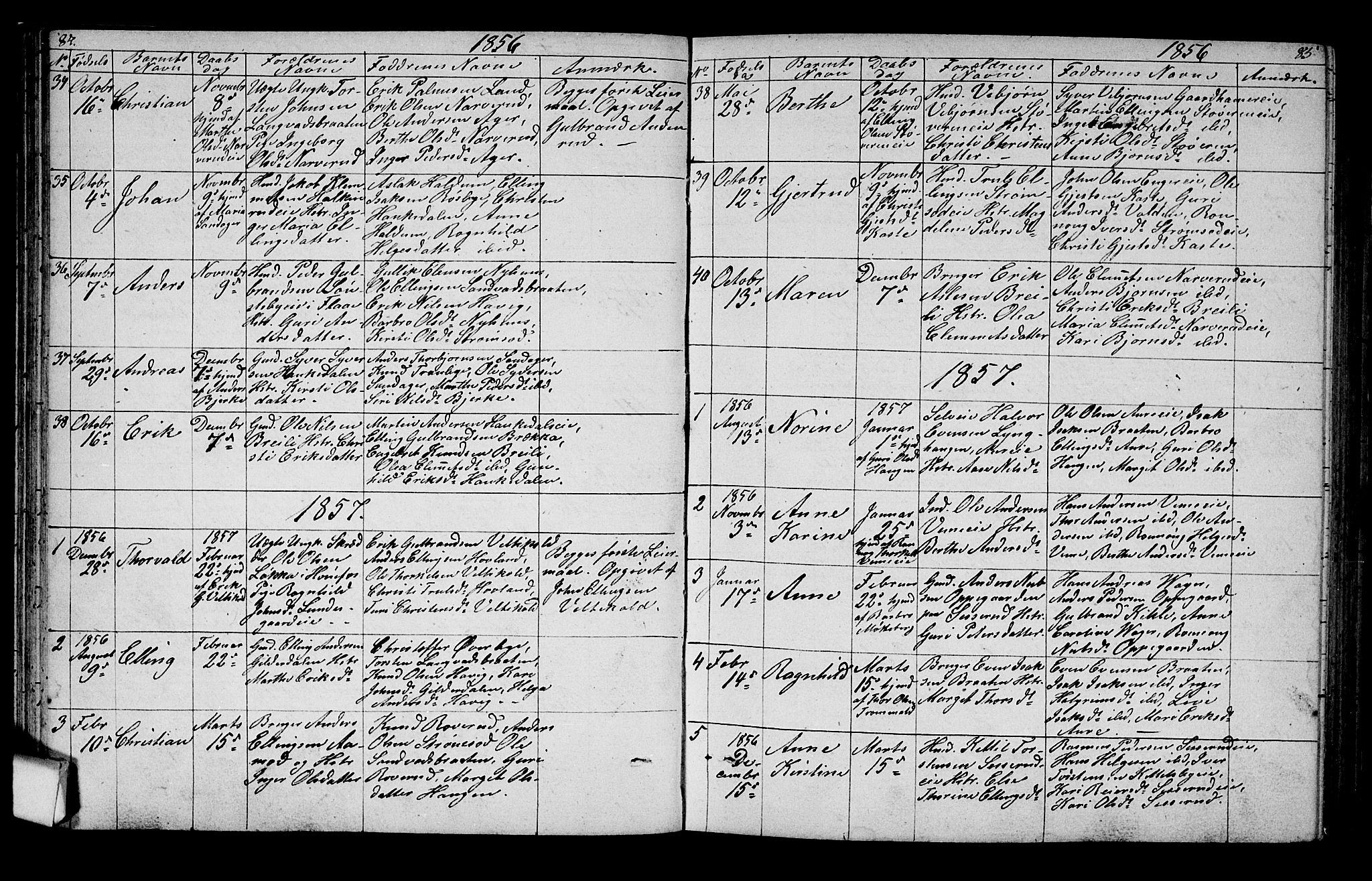 Lunder kirkebøker, SAKO/A-629/G/Ga/L0002: Parish register (copy) no. I 2, 1849-1868, p. 84-85
