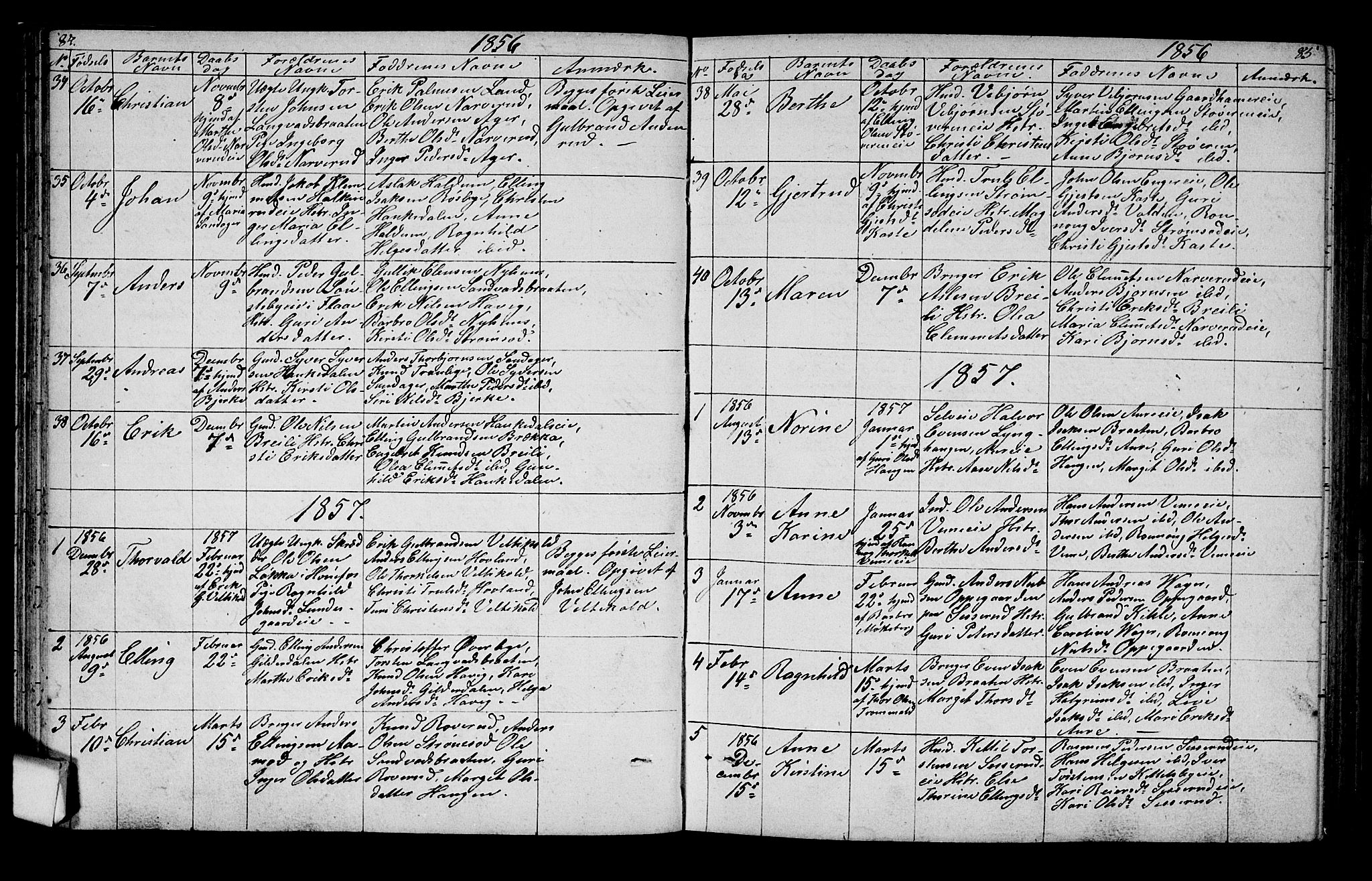 Lunder kirkebøker, AV/SAKO-A-629/G/Ga/L0002: Parish register (copy) no. I 2, 1849-1868, p. 84-85