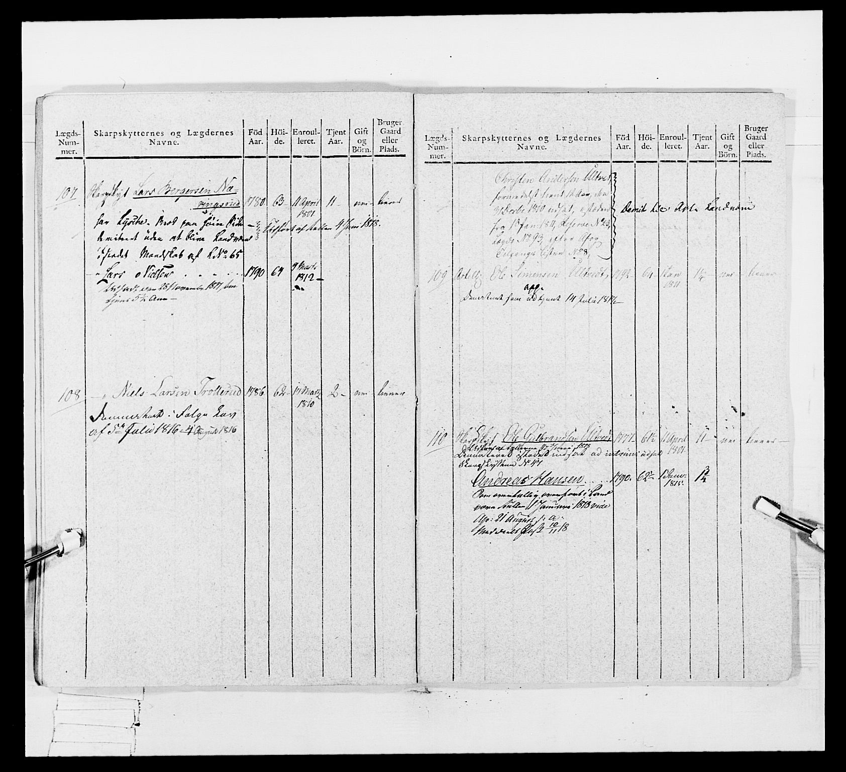 Generalitets- og kommissariatskollegiet, Det kongelige norske kommissariatskollegium, AV/RA-EA-5420/E/Eh/L0048: Akershusiske skarpskytterregiment, 1812, p. 36