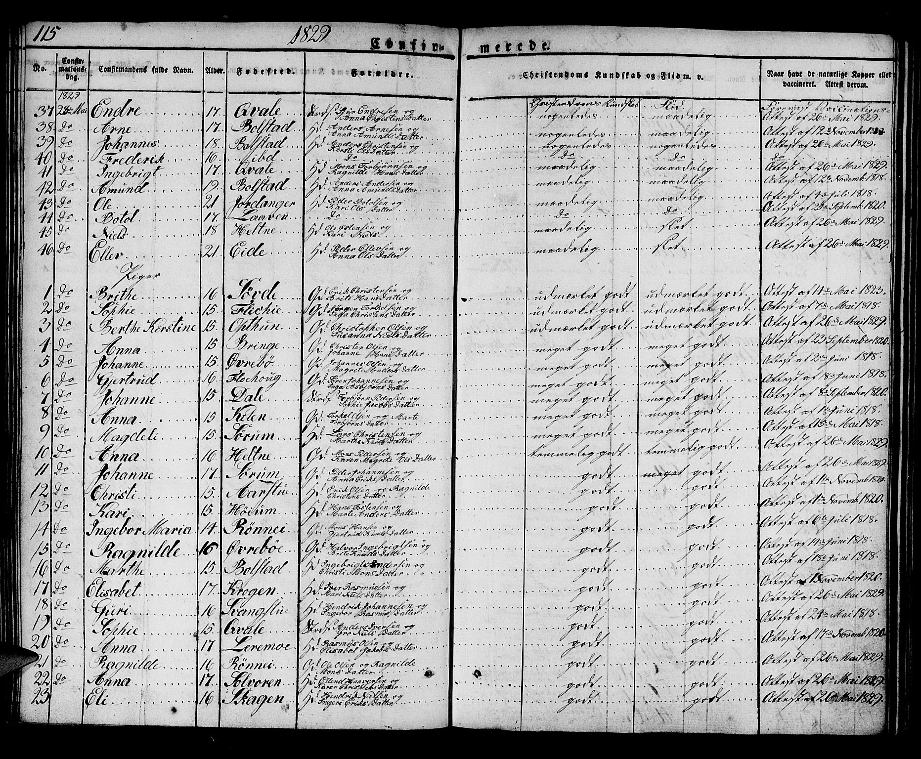 Luster sokneprestembete, SAB/A-81101/H/Haa/Haaa/L0004: Parish register (official) no. A 4, 1821-1832, p. 115