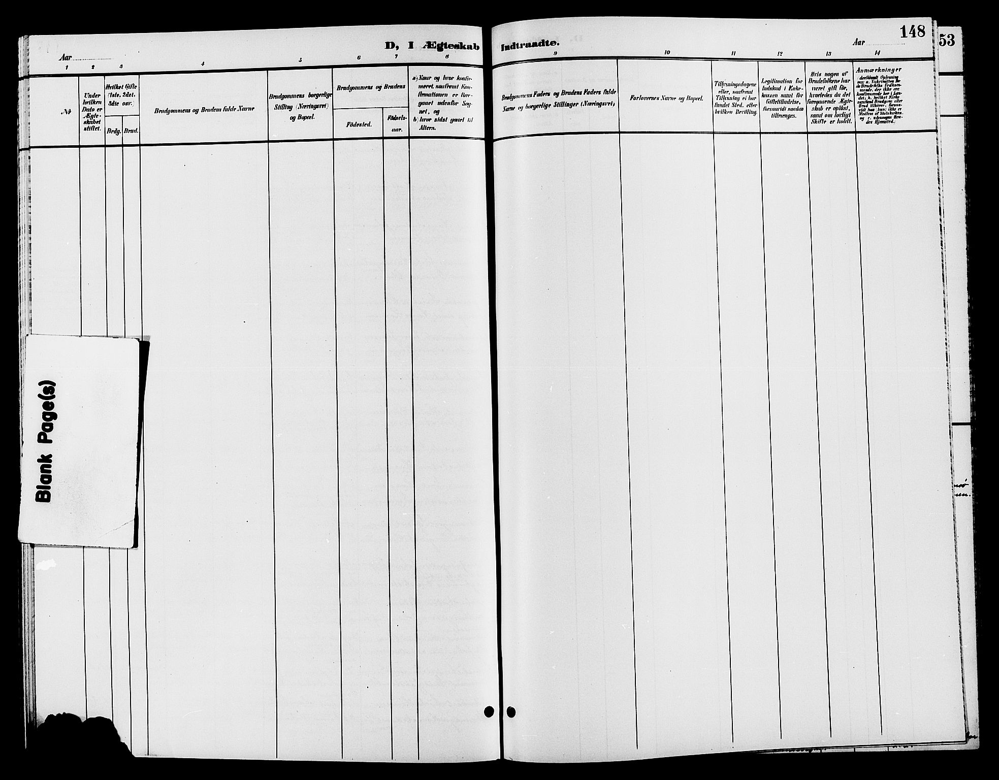Jevnaker prestekontor, SAH/PREST-116/H/Ha/Hab/L0002: Parish register (copy) no. 2, 1896-1906, p. 148