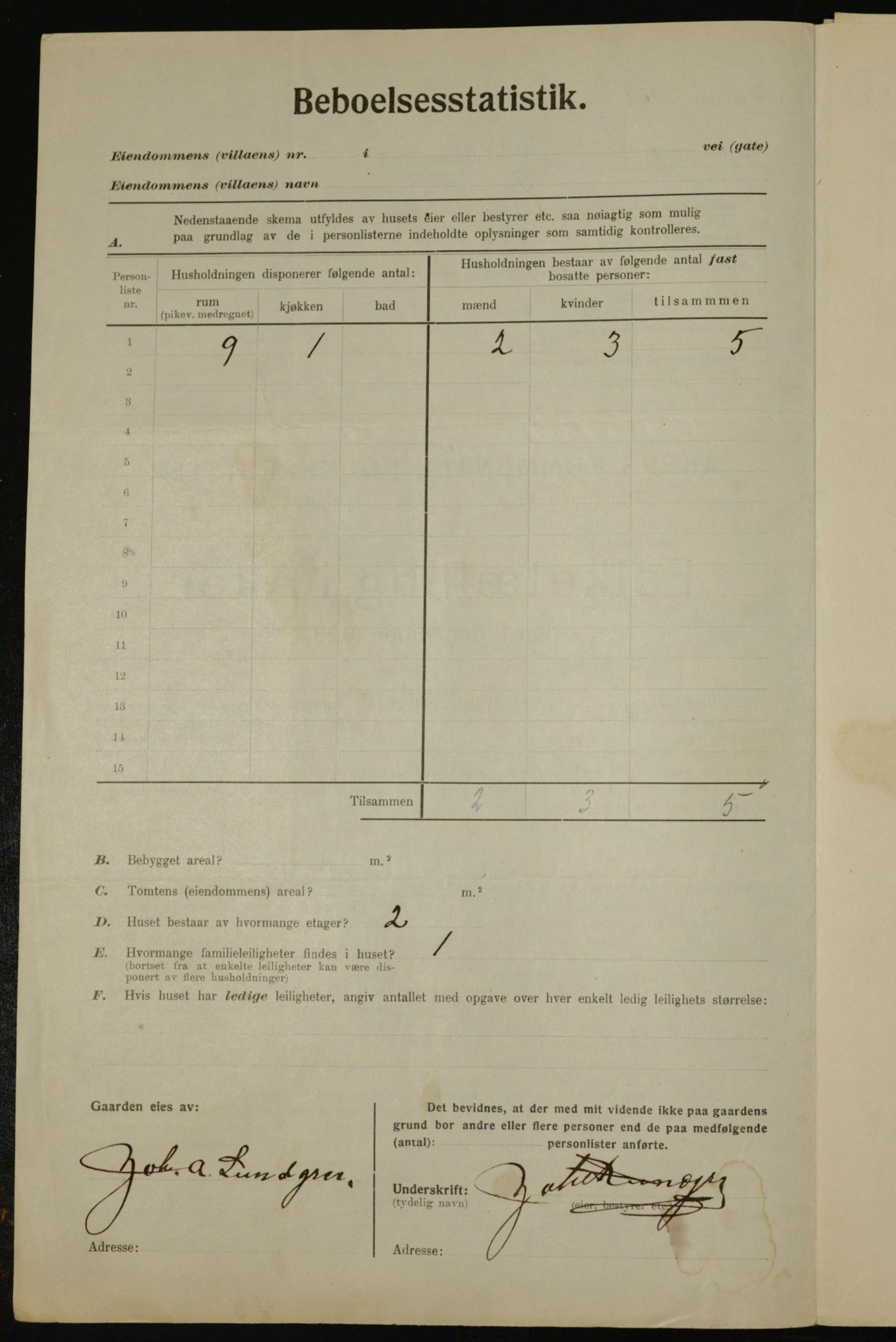 , Municipal Census 1923 for Aker, 1923, p. 43425