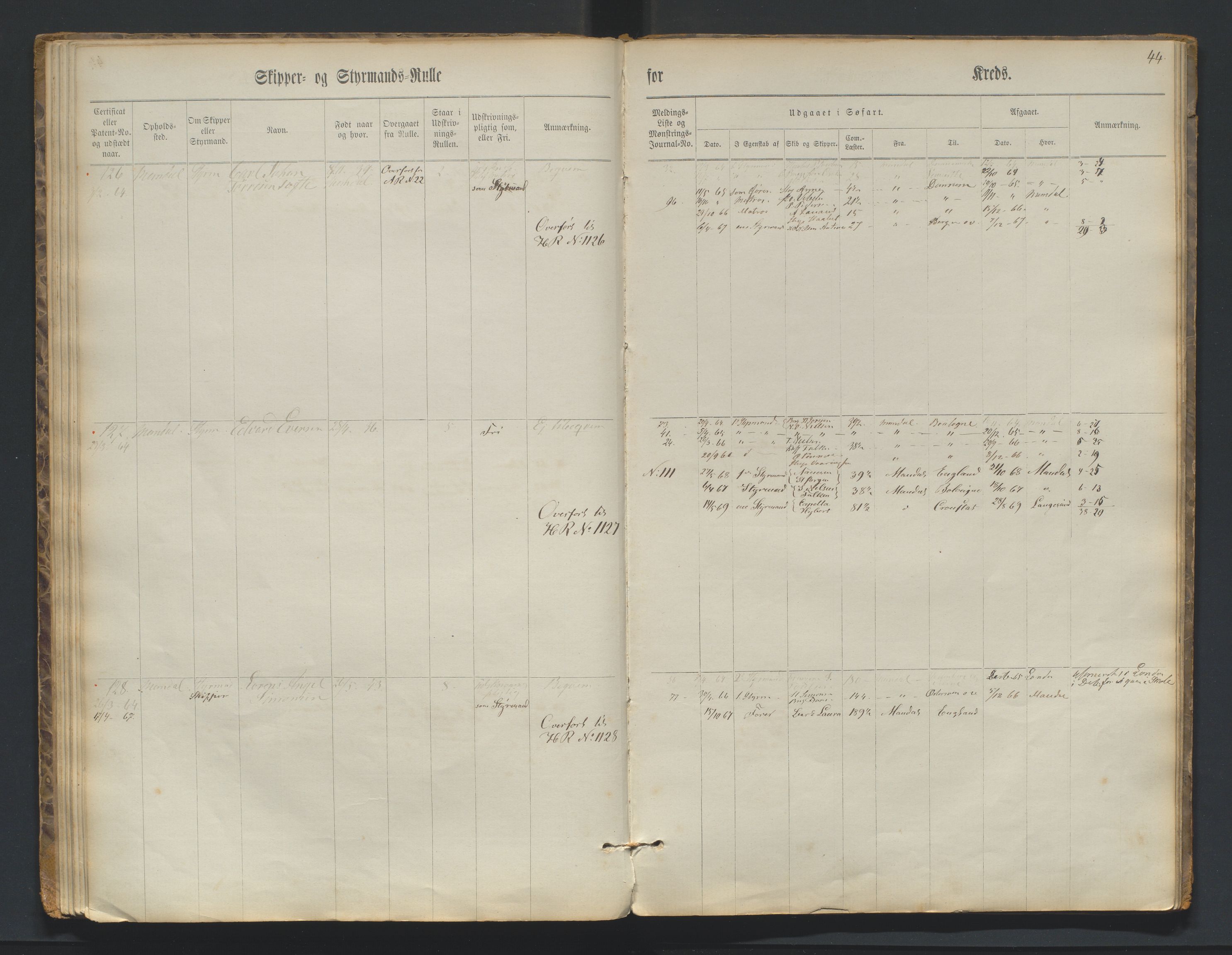 Mandal mønstringskrets, AV/SAK-2031-0016/F/Fc/L0001: Skipper- og styrmannsrulle nr 1-219, med register, L-17, 1860-1869, p. 44