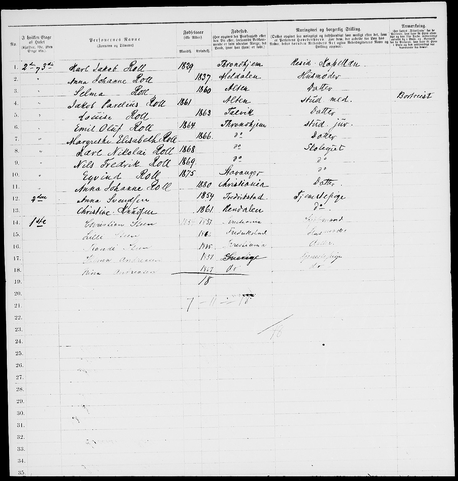 RA, 1885 census for 0301 Kristiania, 1885, p. 581