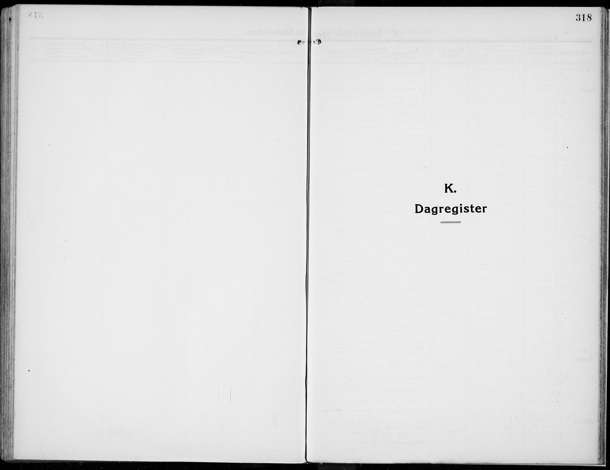 Kolbu prestekontor, SAH/PREST-110/H/Ha/Haa/L0002: Parish register (official) no. 2, 1912-1926, p. 318