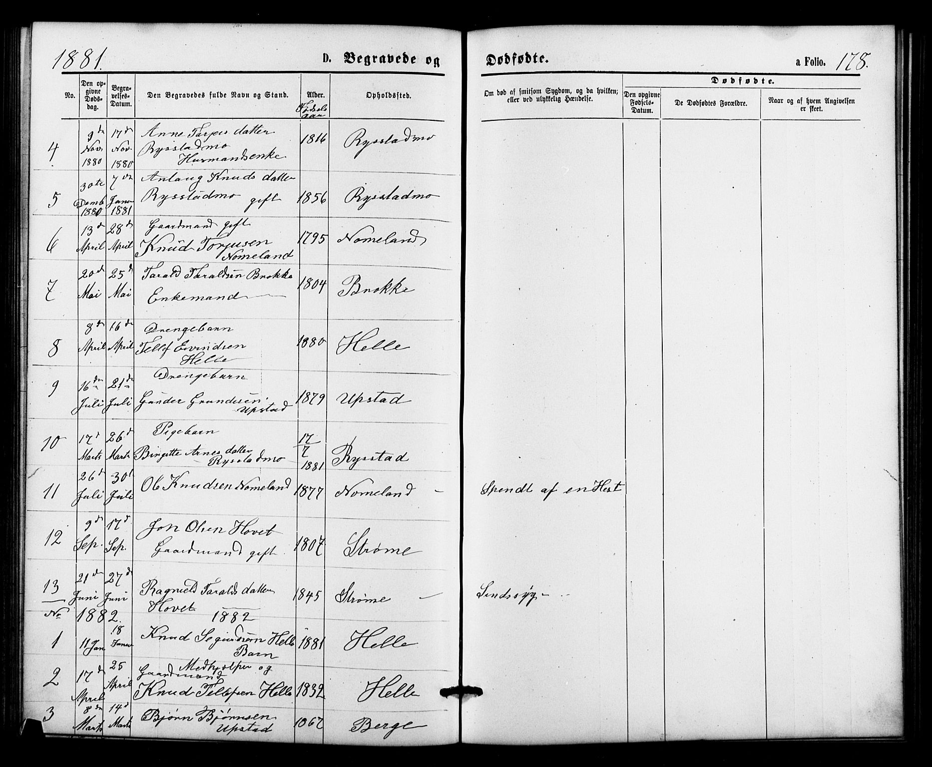 Valle sokneprestkontor, SAK/1111-0044/F/Fb/Fbb/L0002: Parish register (copy) no. B 2, 1875-1921, p. 178