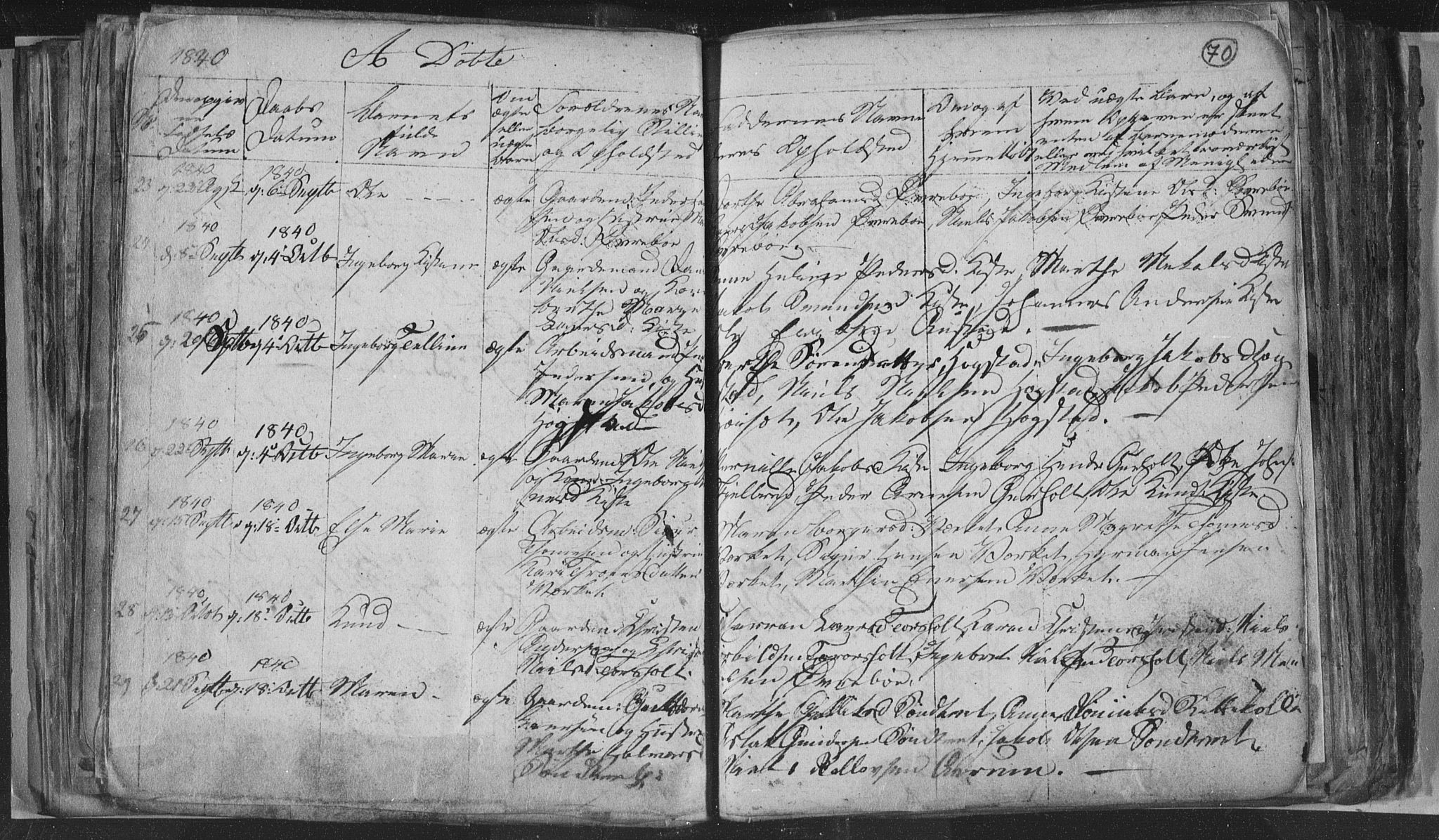 Siljan kirkebøker, SAKO/A-300/G/Ga/L0001: Parish register (copy) no. 1, 1827-1847, p. 70