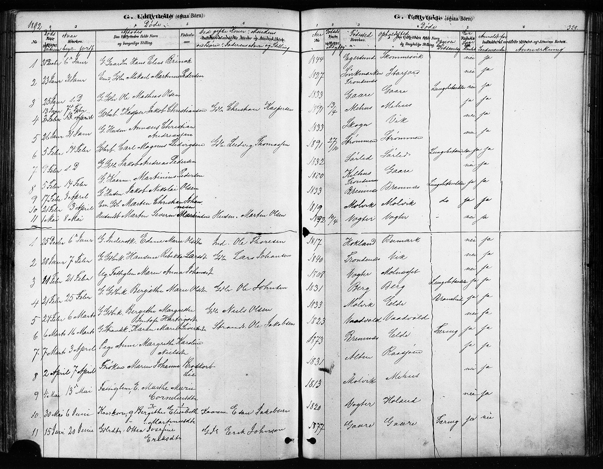 Kvæfjord sokneprestkontor, SATØ/S-1323/G/Ga/Gaa/L0005kirke: Parish register (official) no. 5, 1878-1894, p. 329