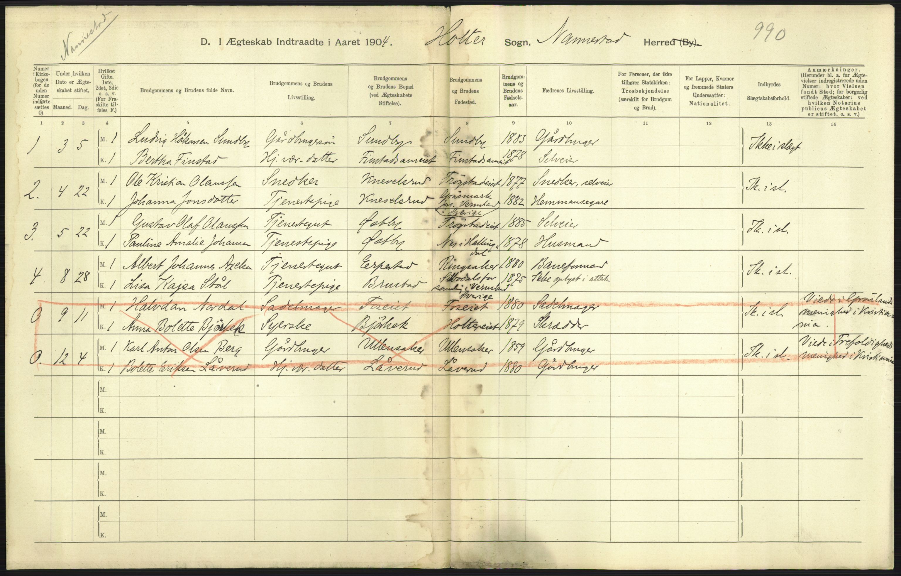 Statistisk sentralbyrå, Sosiodemografiske emner, Befolkning, AV/RA-S-2228/D/Df/Dfa/Dfab/L0002: Akershus amt: Fødte, gifte, døde, 1904, p. 449