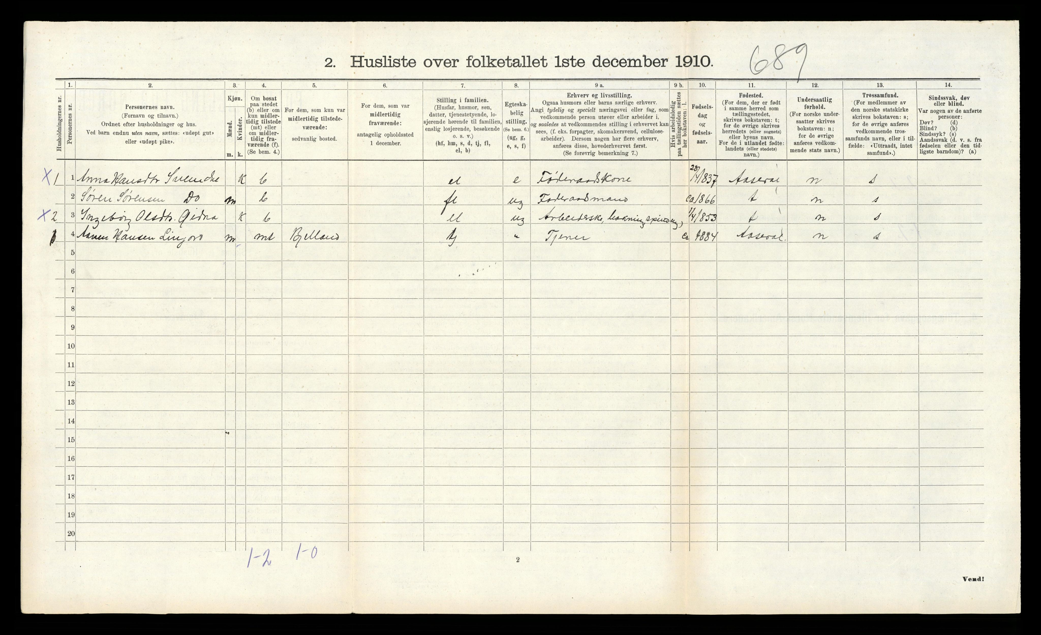 RA, 1910 census for Grindheim, 1910, p. 286