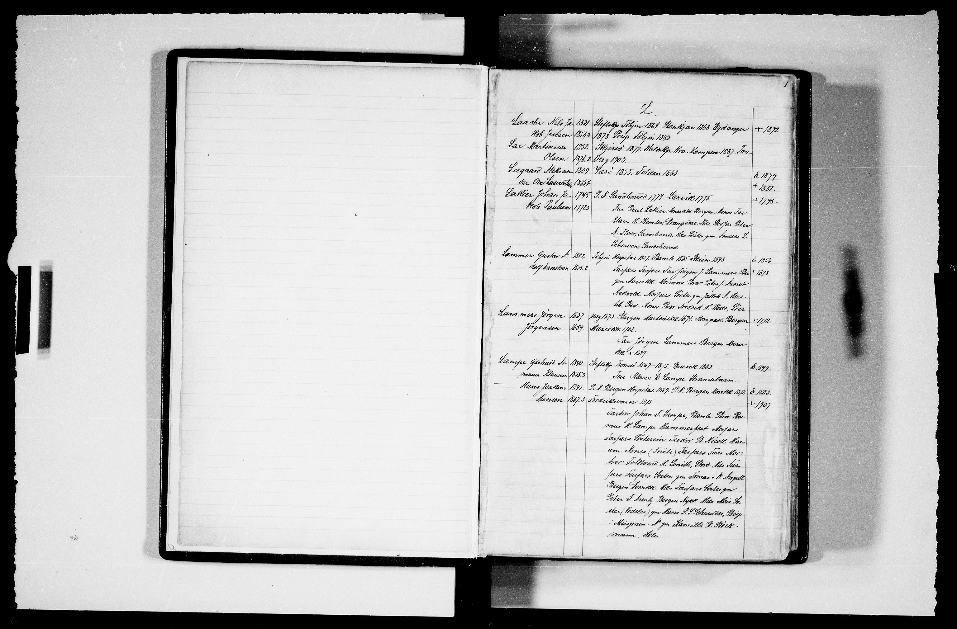 Manuskriptsamlingen, RA/EA-3667/F/L0111c: Schiørn, Fredrik; Den norske kirkes embeter og prester 1700-1900, Prester L-Ø, 1700-1900, p. 1