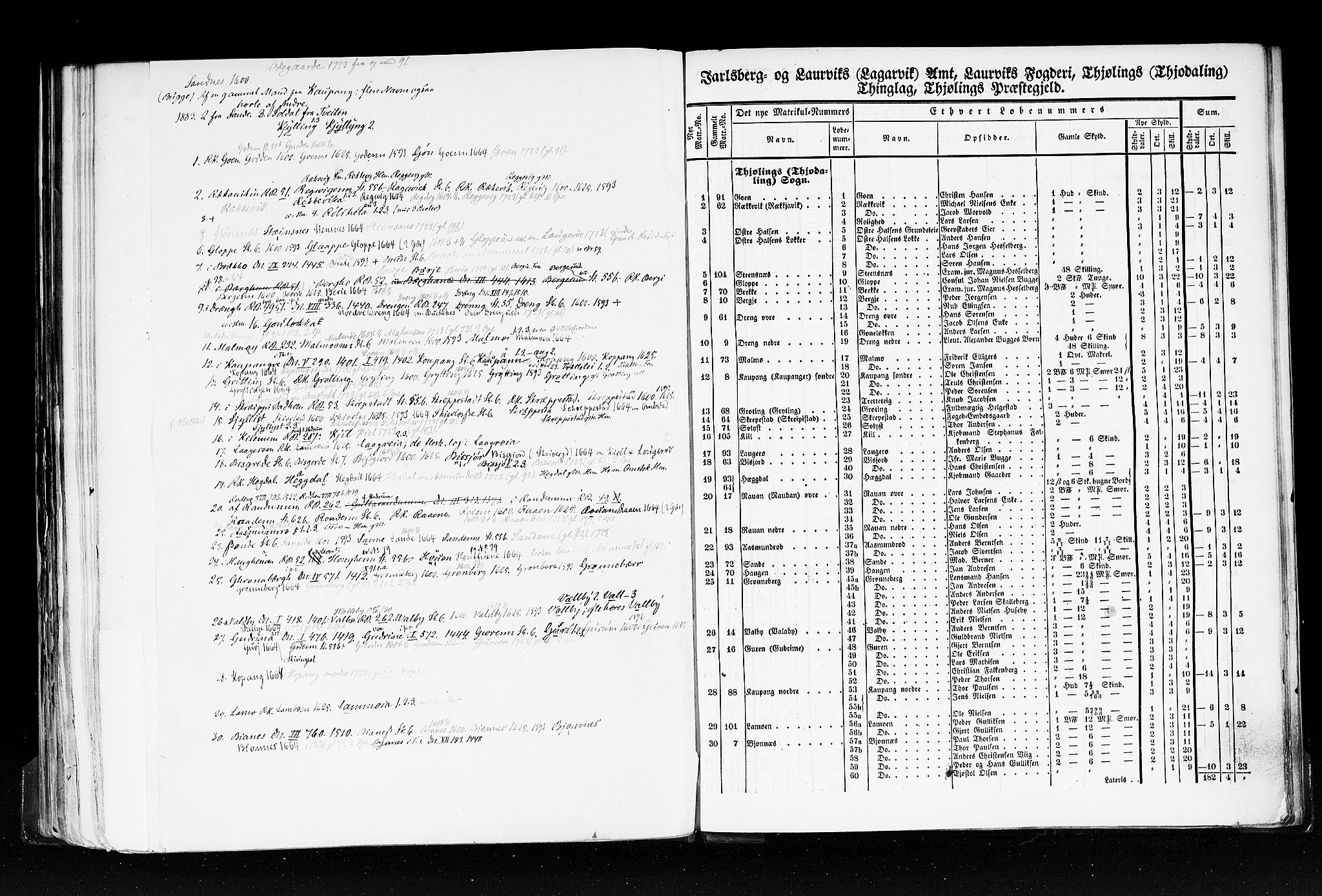 Rygh, AV/RA-PA-0034/F/Fb/L0006: Matrikkelen for 1838 - Jarlsberg og Larviks amt (Vestfold fylke), 1838