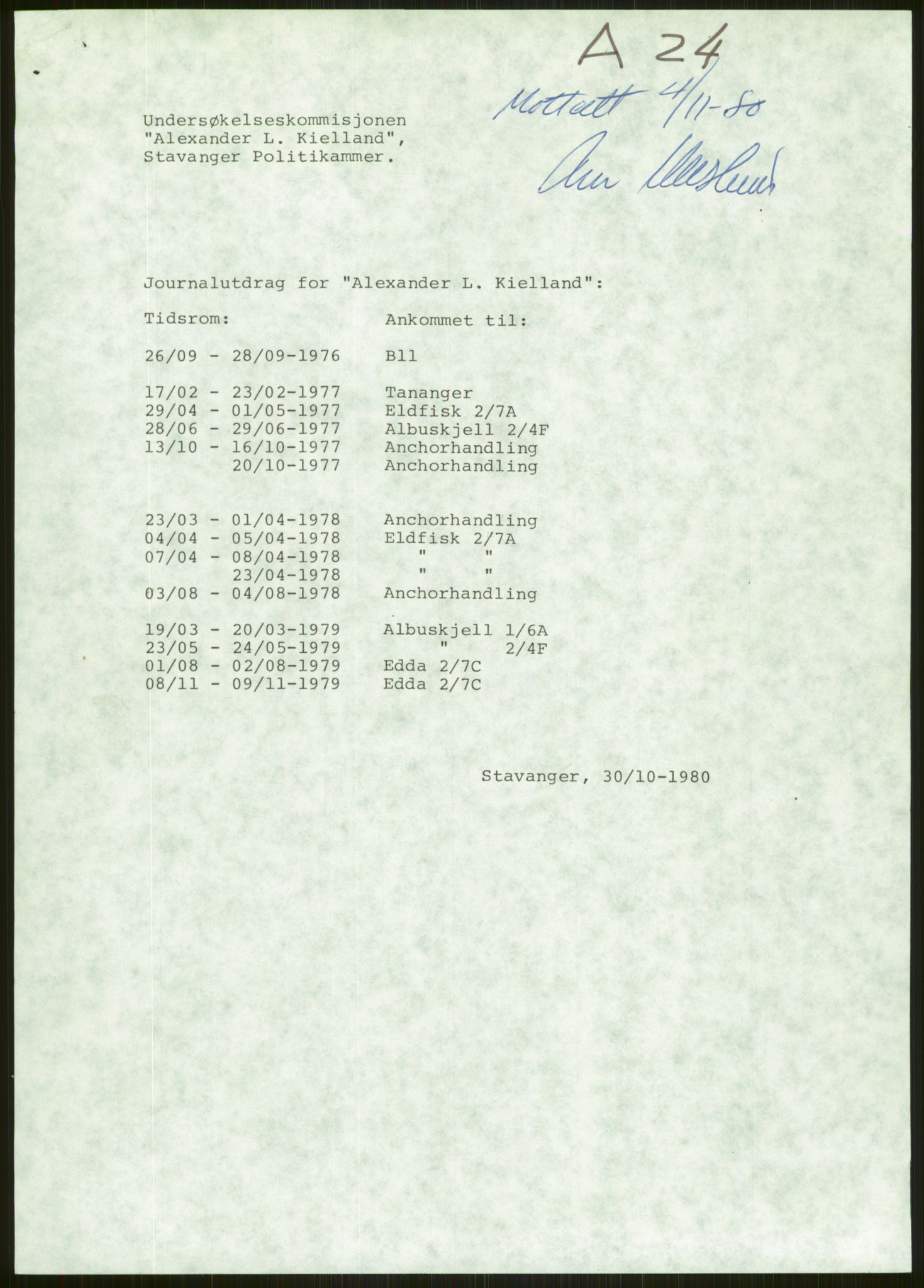 Justisdepartementet, Granskningskommisjonen ved Alexander Kielland-ulykken 27.3.1980, RA/S-1165/D/L0006: A Alexander L. Kielland (Doku.liste + A3-A6, A11-A13, A18-A20-A21, A23, A31 av 31)/Dykkerjournaler, 1980-1981, p. 441
