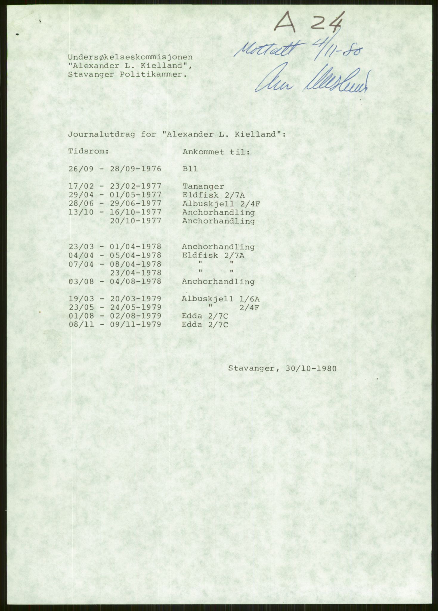 Justisdepartementet, Granskningskommisjonen ved Alexander Kielland-ulykken 27.3.1980, AV/RA-S-1165/D/L0006: A Alexander L. Kielland (Doku.liste + A3-A6, A11-A13, A18-A20-A21, A23, A31 av 31)/Dykkerjournaler, 1980-1981, p. 441