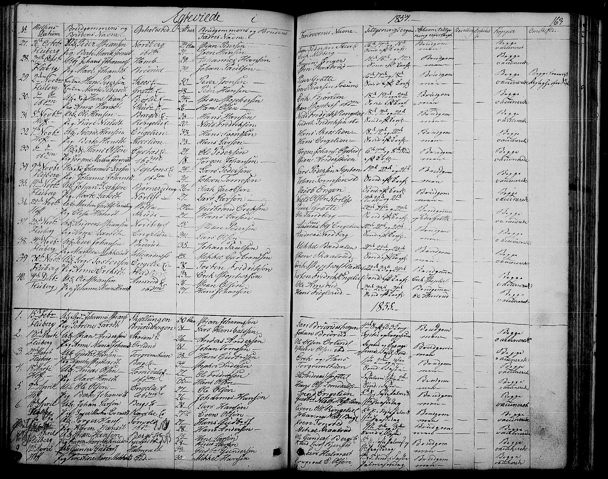 Søndre Land prestekontor, SAH/PREST-122/L/L0001: Parish register (copy) no. 1, 1849-1883, p. 163