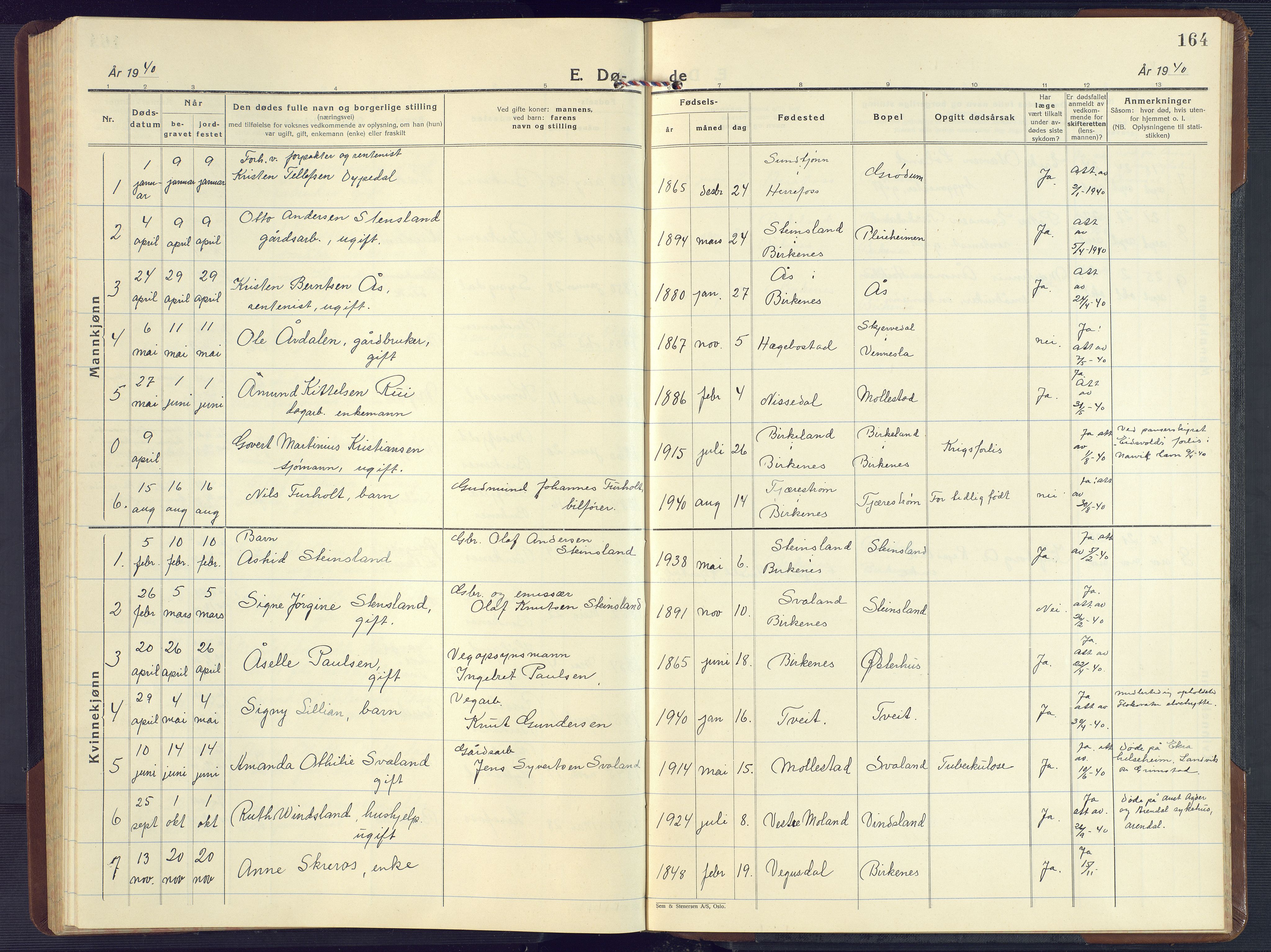 Birkenes sokneprestkontor, SAK/1111-0004/F/Fb/L0005: Parish register (copy) no. B 5, 1930-1957, p. 164