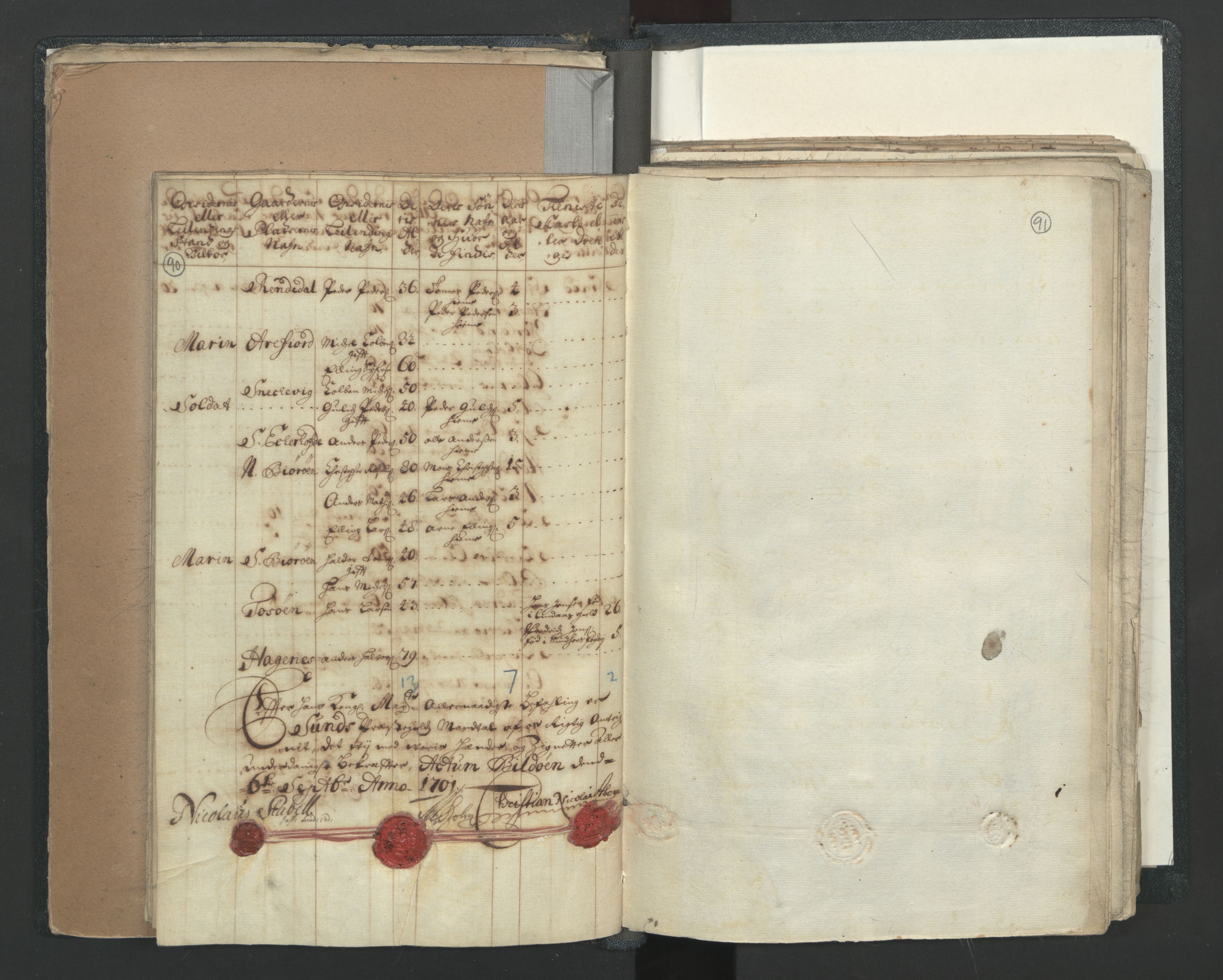 RA, Census (manntall) 1701, no. 7: Nordhordland and Voss fogderi, 1701, p. 90-91