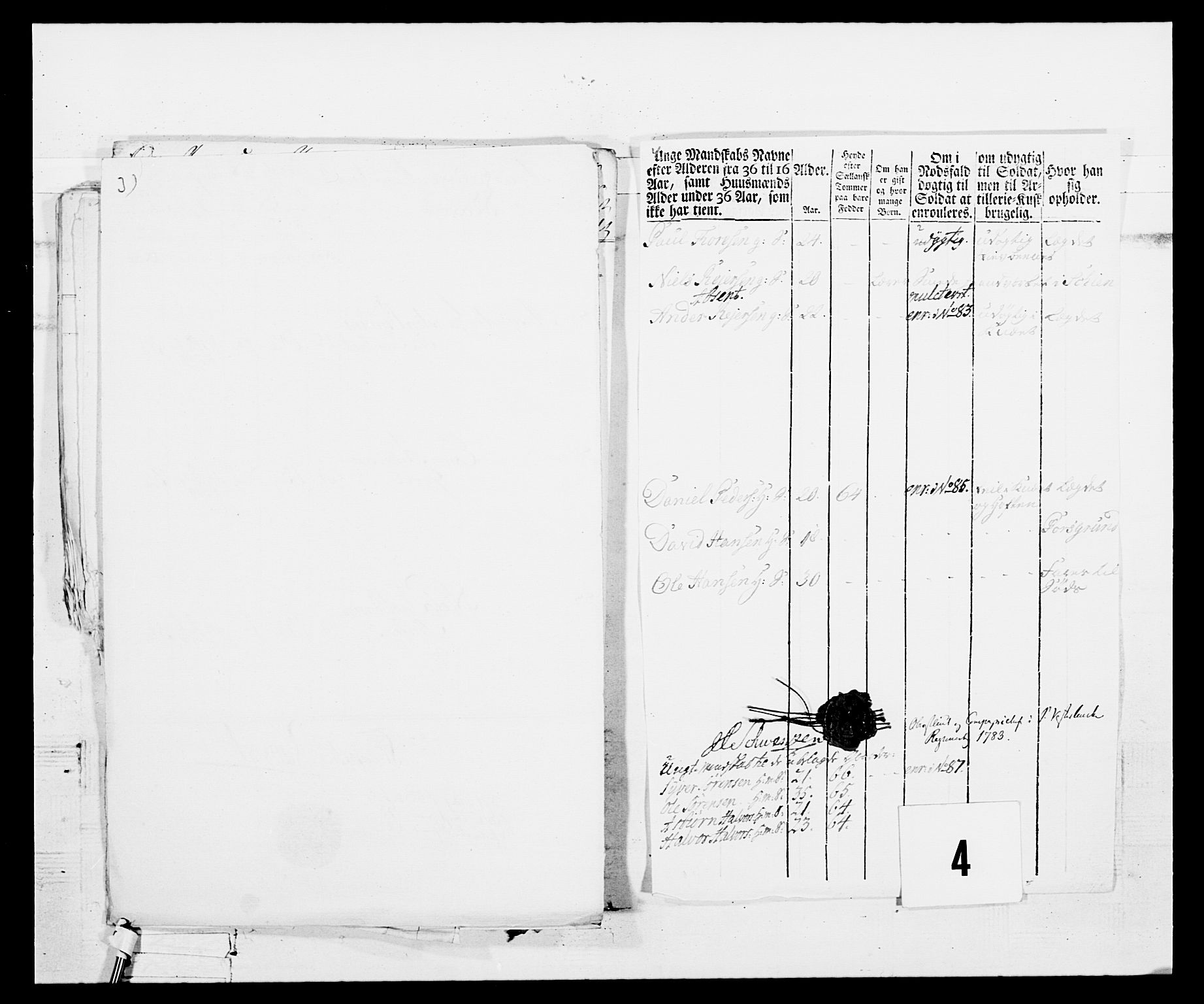 Generalitets- og kommissariatskollegiet, Det kongelige norske kommissariatskollegium, RA/EA-5420/E/Eh/L0103: 1. Vesterlenske nasjonale infanteriregiment, 1782-1789, p. 33