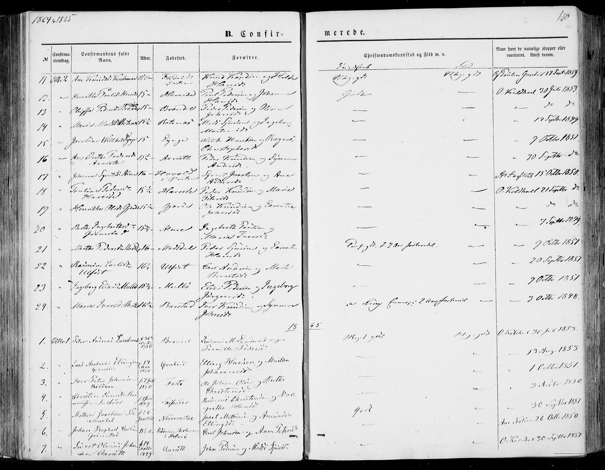 Ministerialprotokoller, klokkerbøker og fødselsregistre - Møre og Romsdal, SAT/A-1454/510/L0121: Parish register (official) no. 510A01, 1848-1877, p. 130