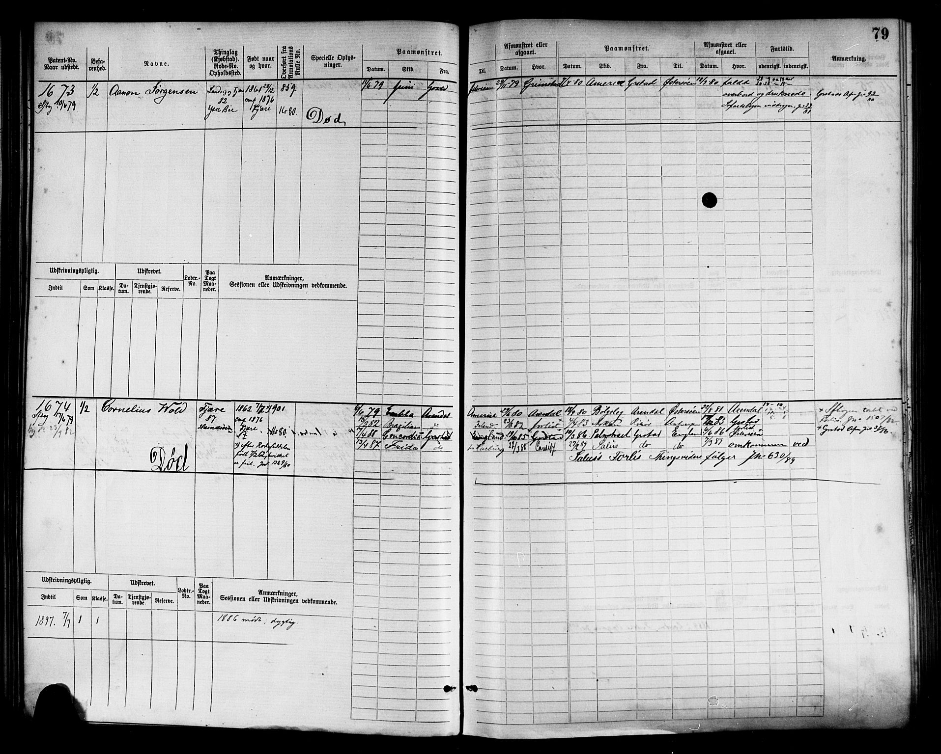 Grimstad mønstringskrets, AV/SAK-2031-0013/F/Fb/L0003: Hovedrulle nr 1517-2276, F-6, 1877-1888, p. 85