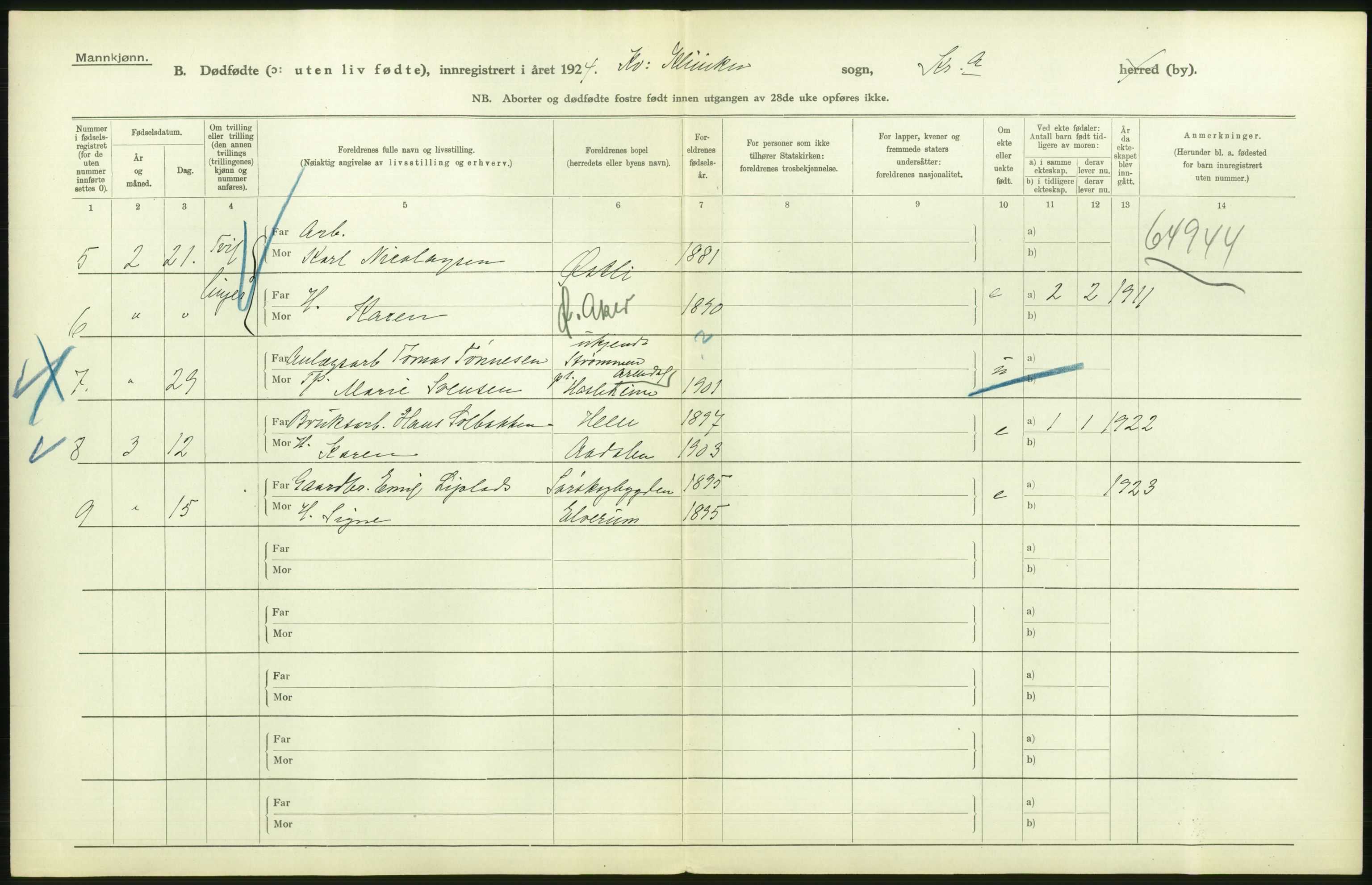 Statistisk sentralbyrå, Sosiodemografiske emner, Befolkning, AV/RA-S-2228/D/Df/Dfc/Dfcd/L0009: Kristiania: Døde kvinner, dødfødte, 1924, p. 660