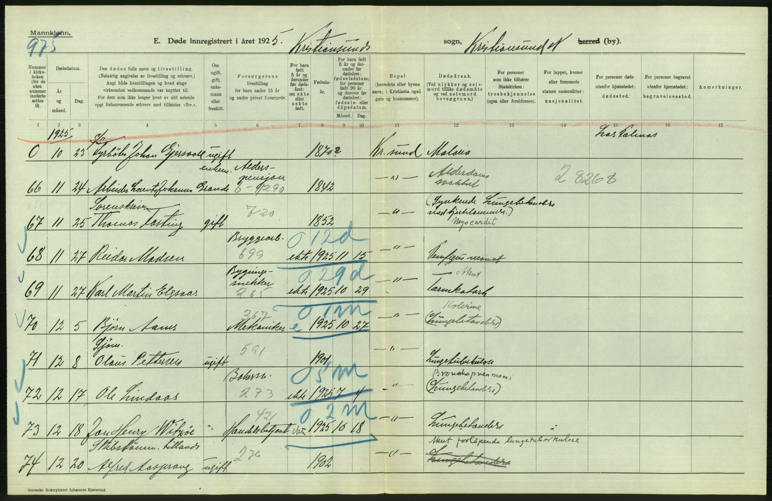 Statistisk sentralbyrå, Sosiodemografiske emner, Befolkning, AV/RA-S-2228/D/Df/Dfc/Dfce/L0035: Møre fylke: Gifte, døde. Bygder og byer., 1925, p. 796