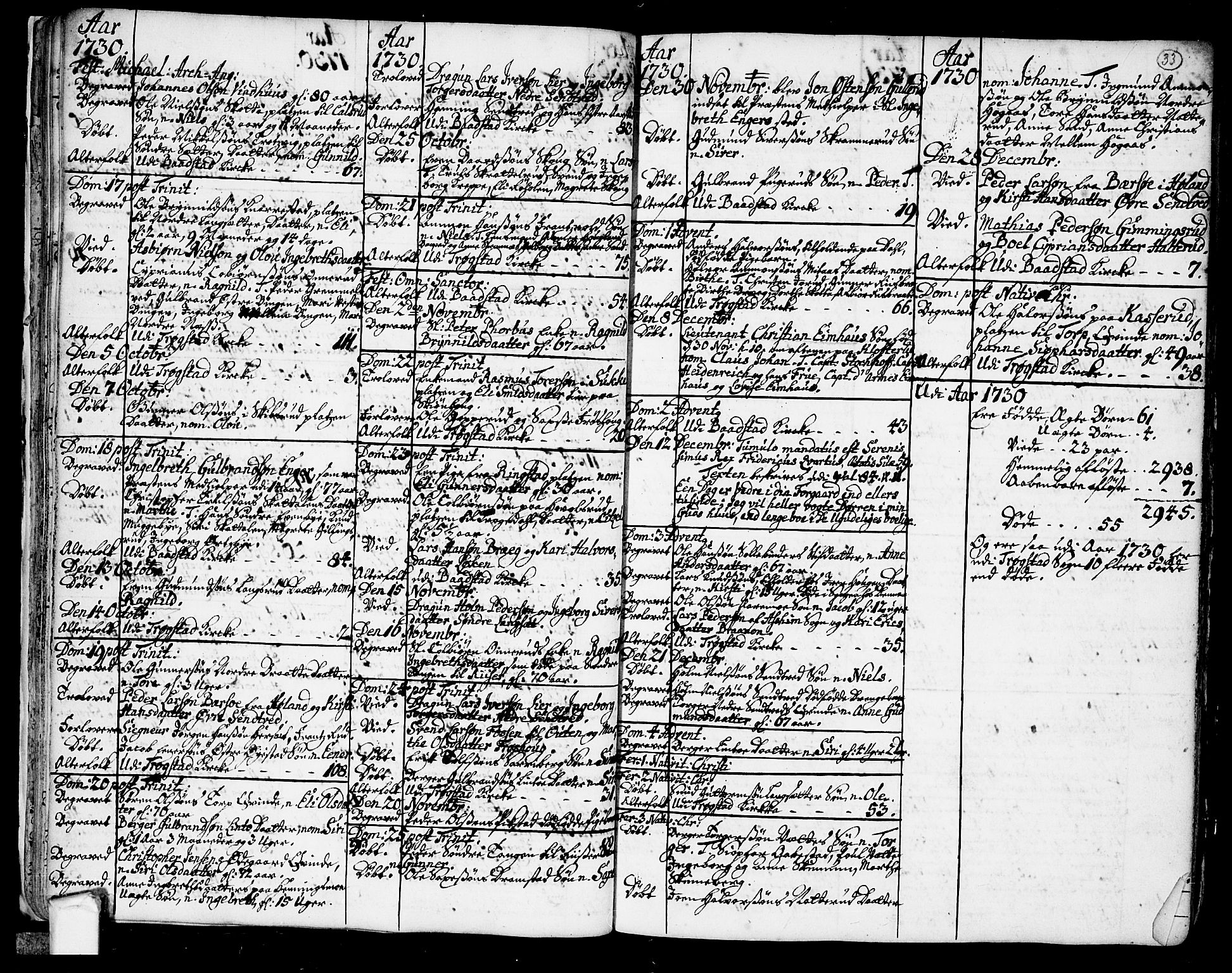 Trøgstad prestekontor Kirkebøker, SAO/A-10925/F/Fa/L0003: Parish register (official) no. I 3, 1721-1749, p. 33