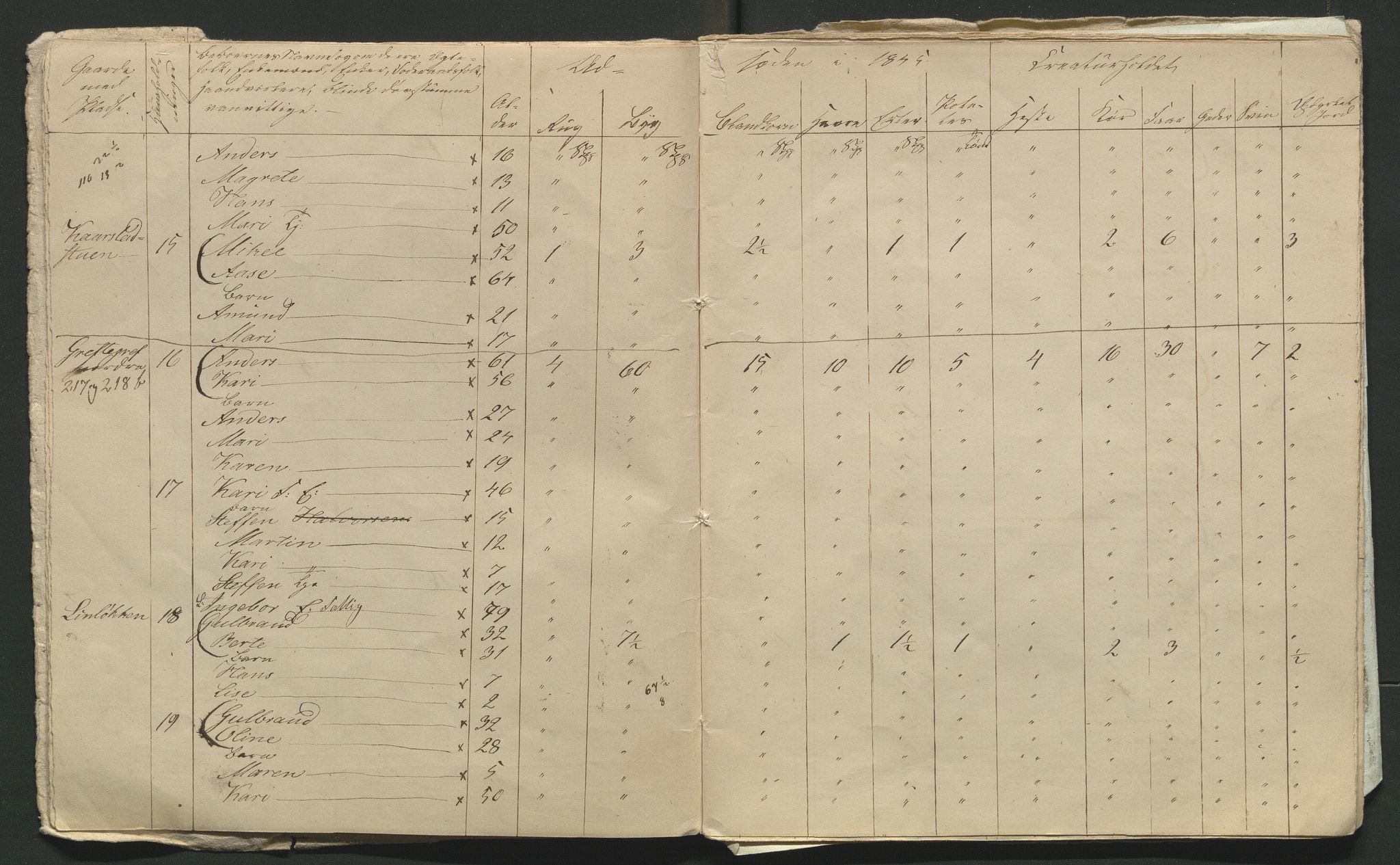 SAH, 1845 Census for Jevnaker parish, 1845, p. 163