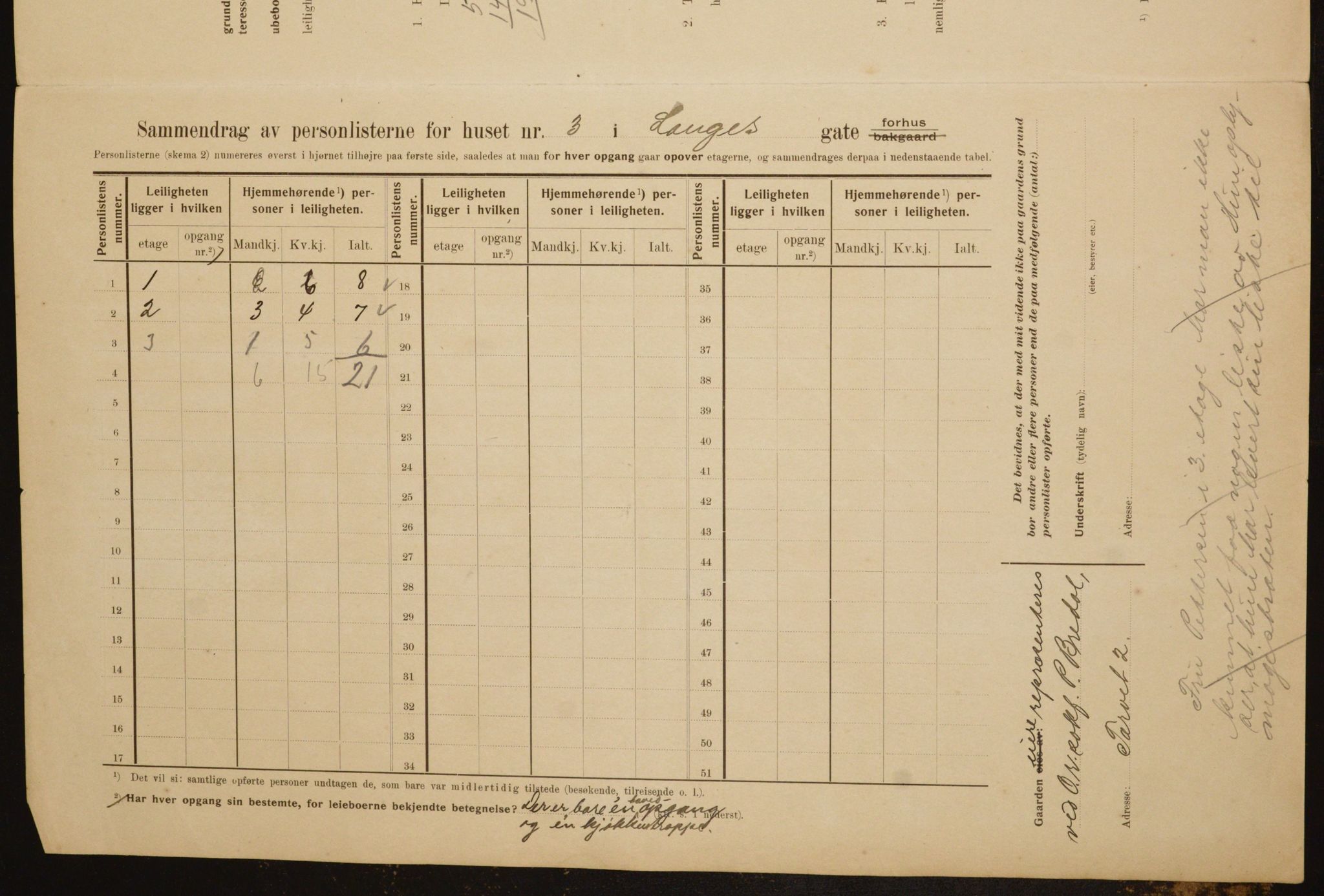 OBA, Municipal Census 1910 for Kristiania, 1910, p. 54346