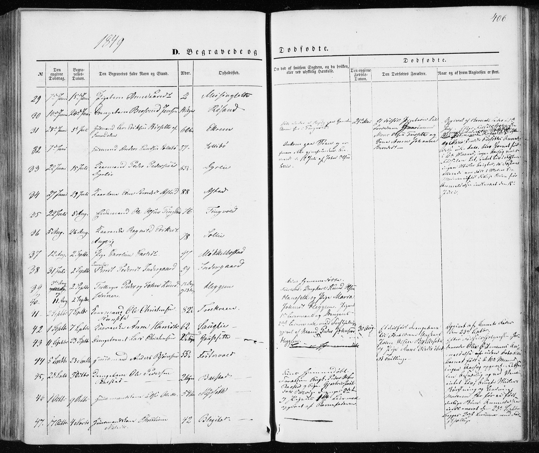 Ministerialprotokoller, klokkerbøker og fødselsregistre - Møre og Romsdal, SAT/A-1454/586/L0984: Parish register (official) no. 586A10, 1844-1856, p. 406