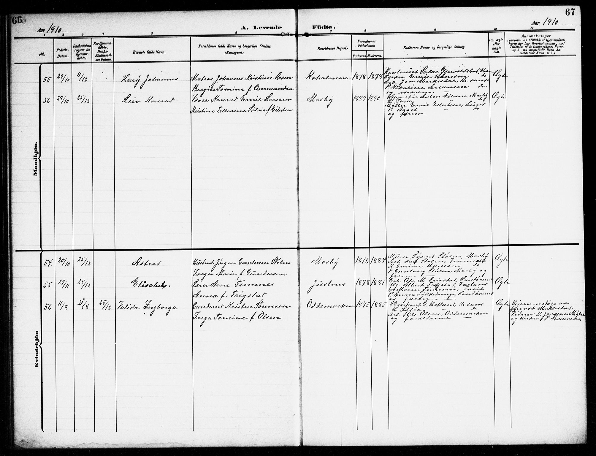 Oddernes sokneprestkontor, AV/SAK-1111-0033/F/Fb/Fba/L0010: Parish register (copy) no. B 10, 1907-1941, p. 66-67