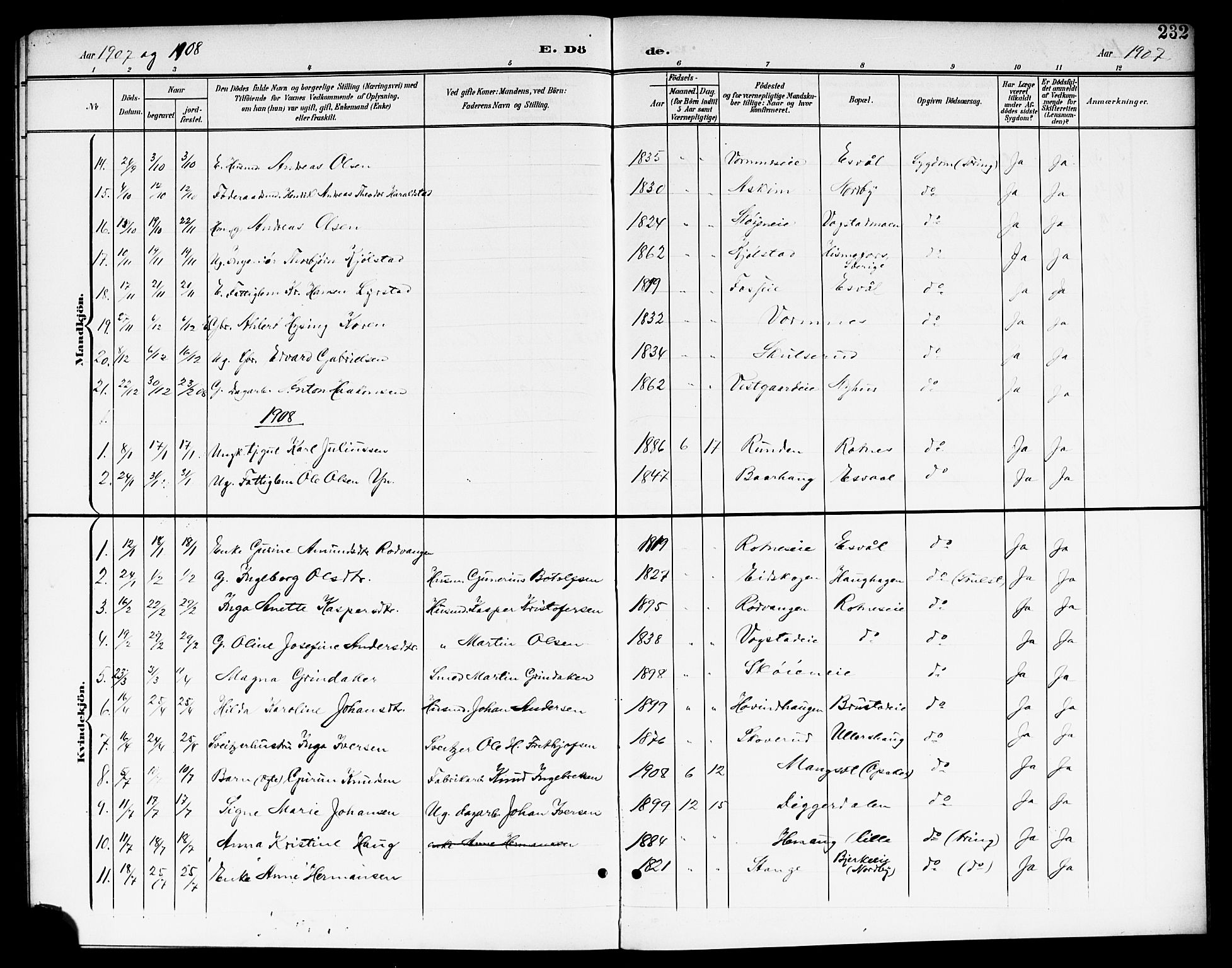 Nes prestekontor Kirkebøker, AV/SAO-A-10410/G/Ga/L0002: Parish register (copy) no. I 2, 1901-1912, p. 232