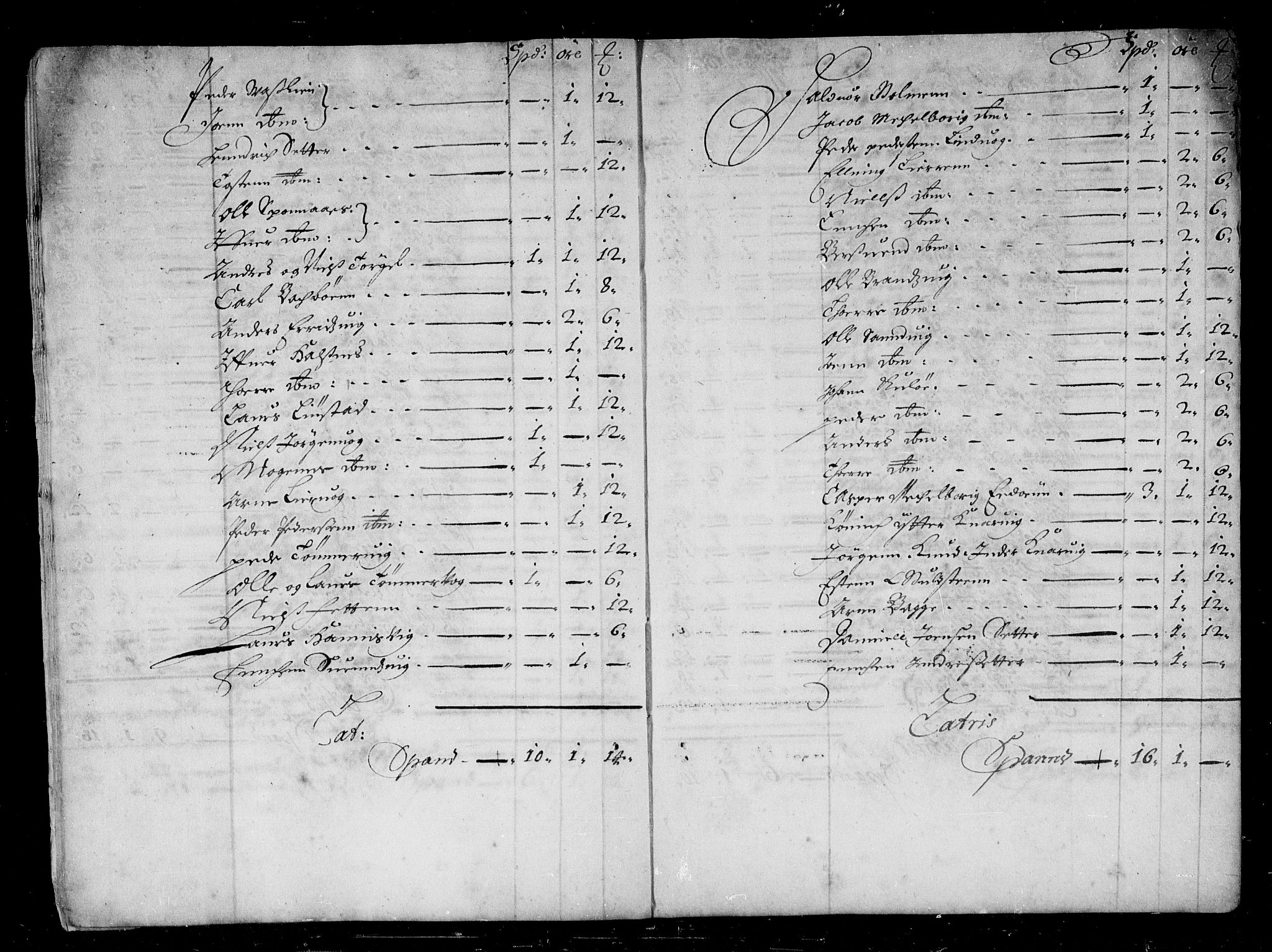 Rentekammeret inntil 1814, Reviderte regnskaper, Stiftamtstueregnskaper, Trondheim stiftamt og Nordland amt, AV/RA-EA-6044/R/Rd/L0041: Trondheim stiftamt, 1675