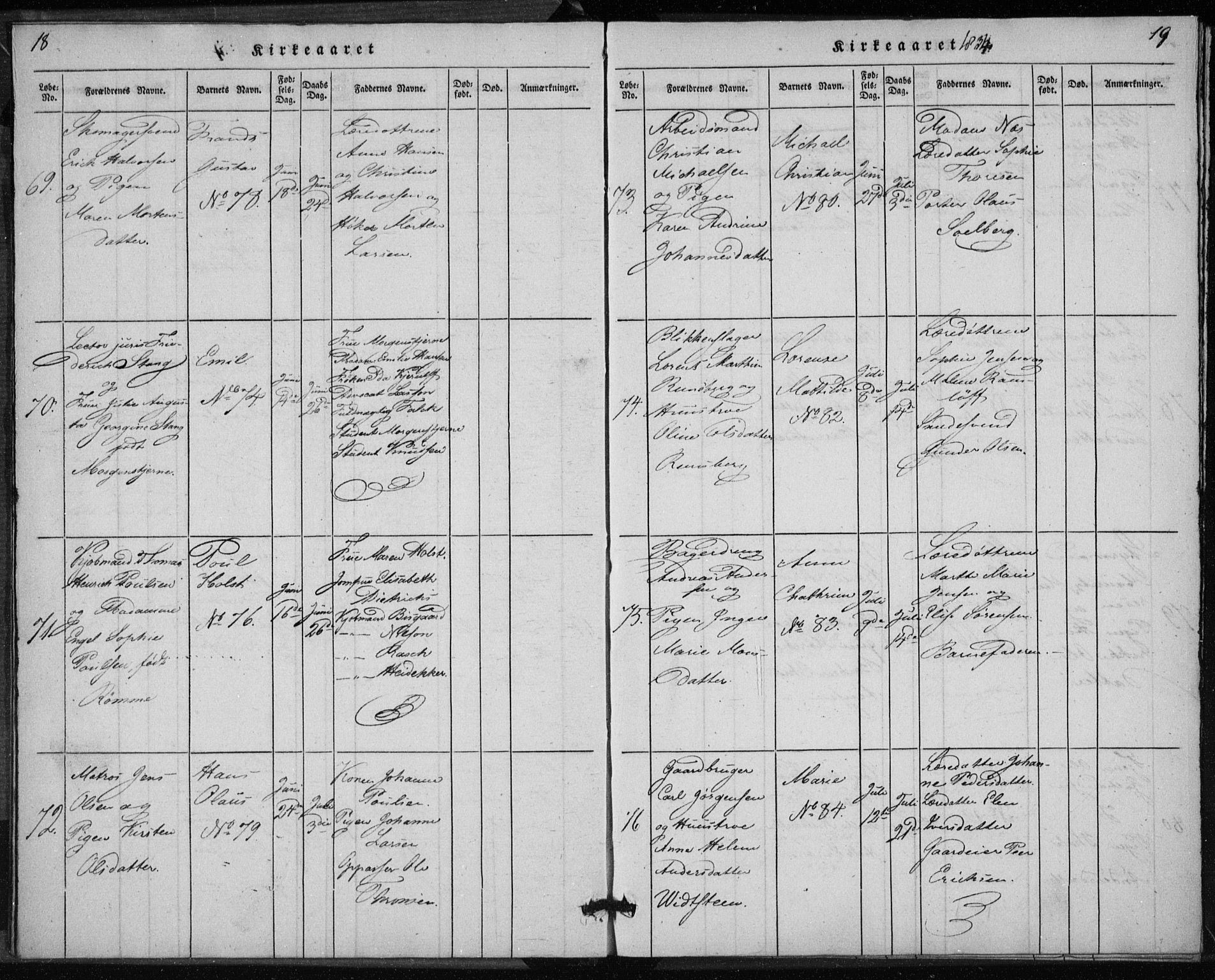 Rikshospitalet prestekontor Kirkebøker, AV/SAO-A-10309b/K/L0001/0001: Baptism register no. 1.1, 1834-1842, p. 18-19