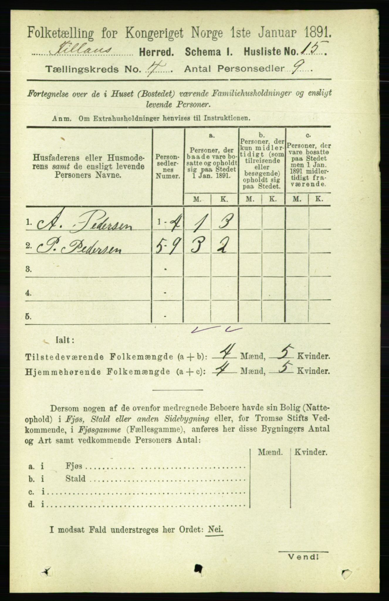 RA, 1891 census for 1616 Fillan, 1891, p. 635