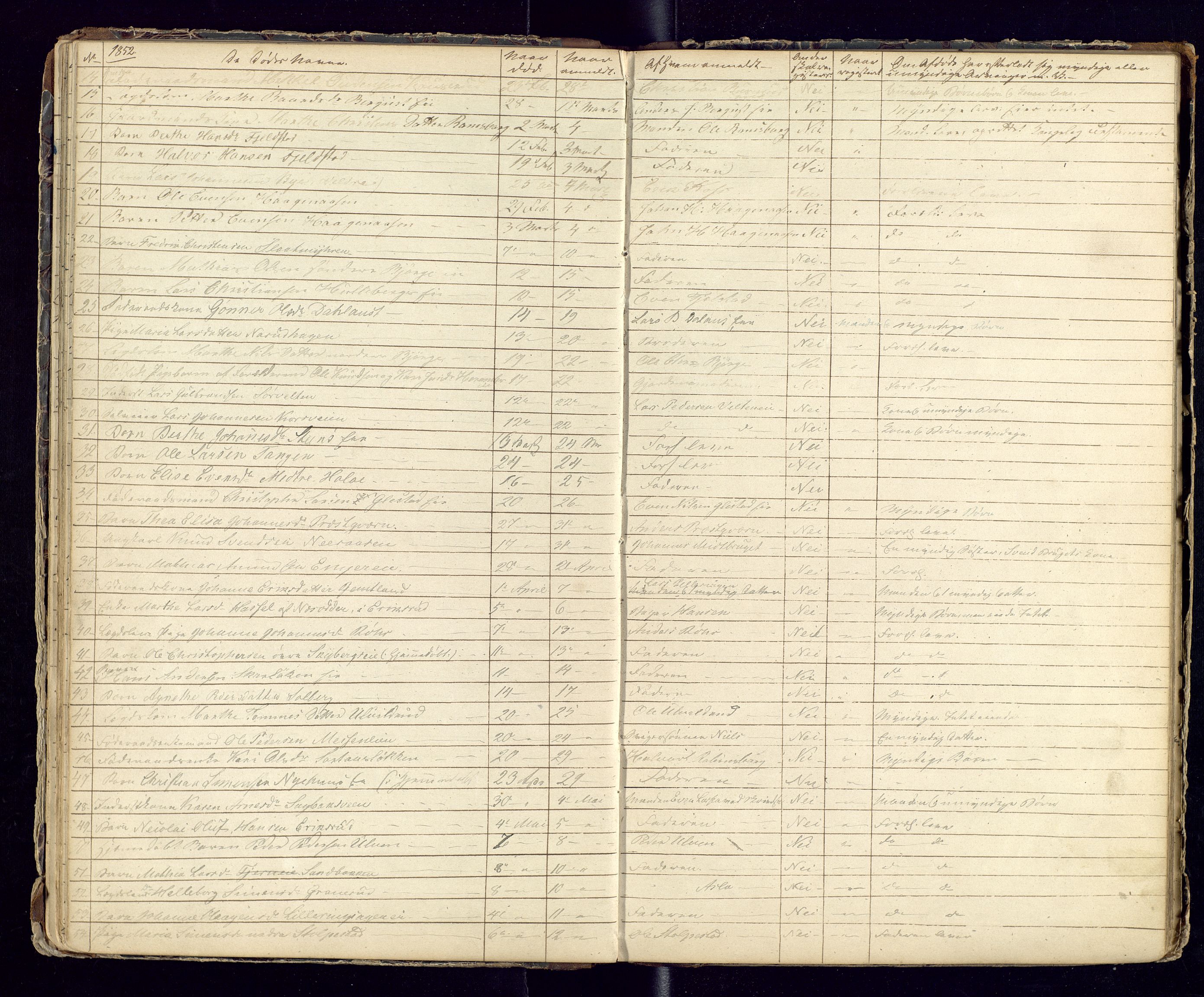 Moelv lensmannskontor, AV/SAH-LHR-017/H/Ha/L0002: Dødsfallsprotokoller, 1846-1869