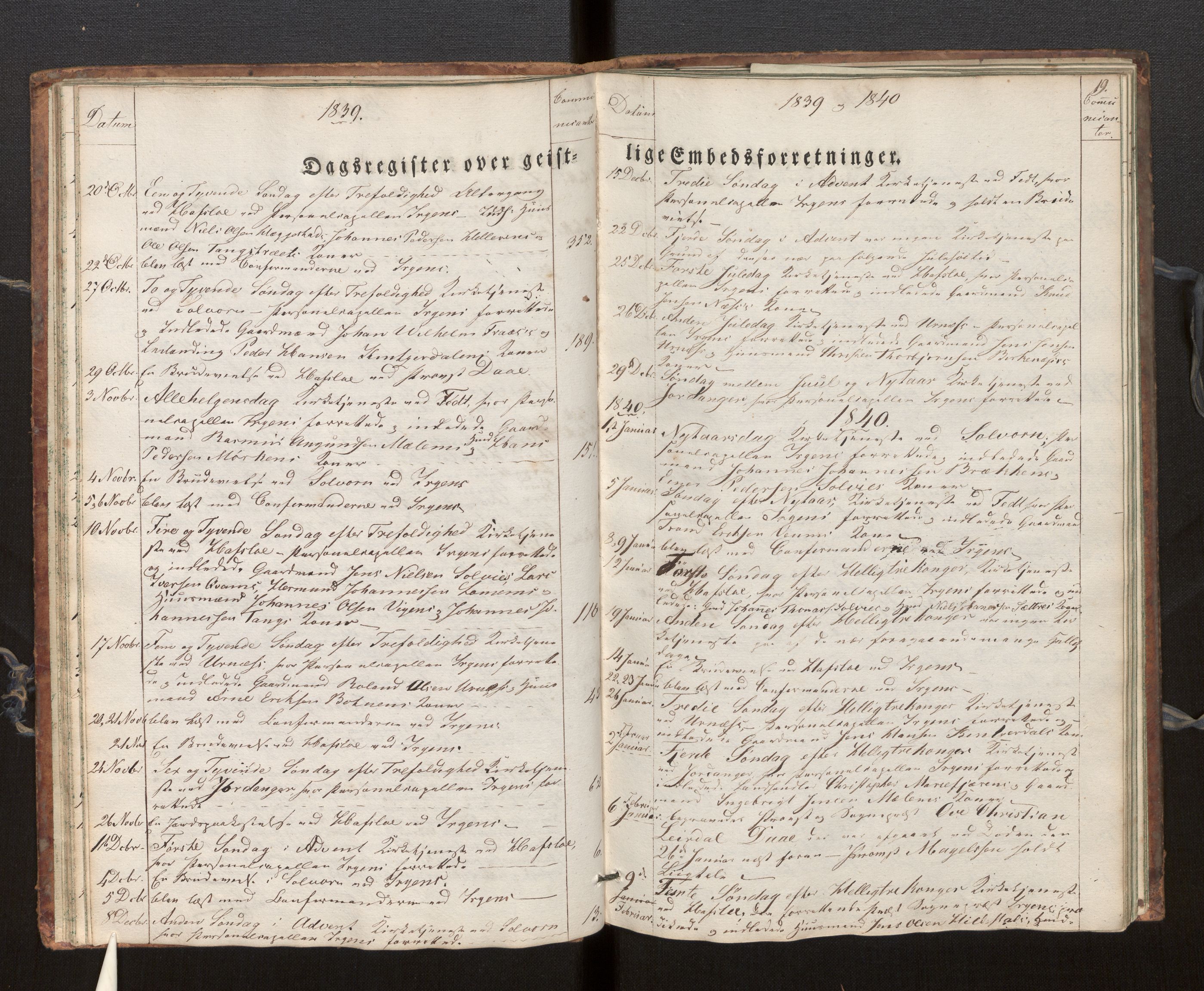 Hafslo sokneprestembete, SAB/A-80301/H/Haa/Haaf/L0001: Diary records no. F 1, 1834-1854, p. 19