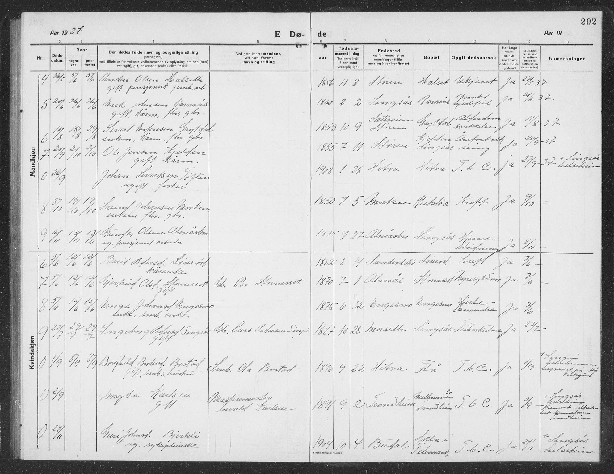 Ministerialprotokoller, klokkerbøker og fødselsregistre - Sør-Trøndelag, SAT/A-1456/688/L1030: Parish register (copy) no. 688C05, 1916-1939, p. 202