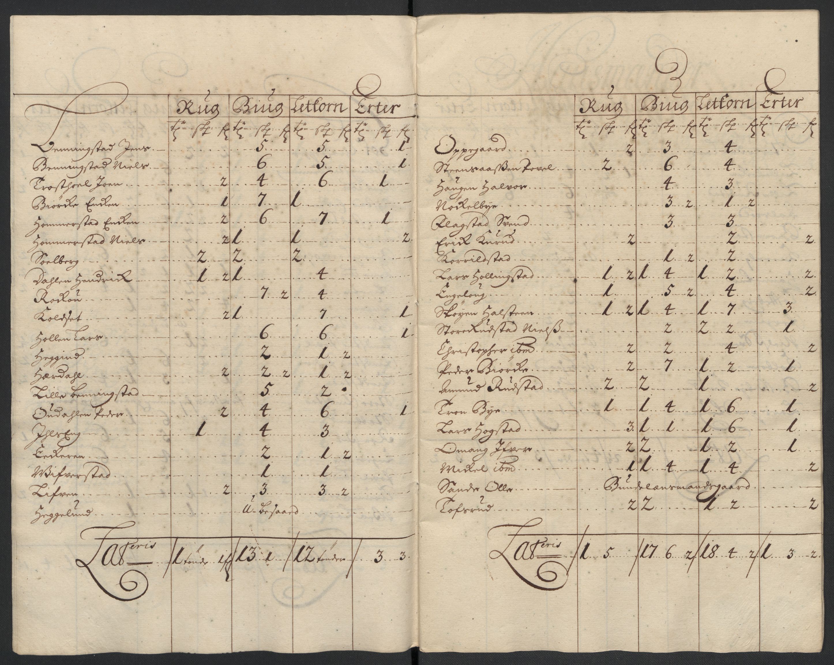 Rentekammeret inntil 1814, Reviderte regnskaper, Fogderegnskap, AV/RA-EA-4092/R16/L1041: Fogderegnskap Hedmark, 1703-1704, p. 52