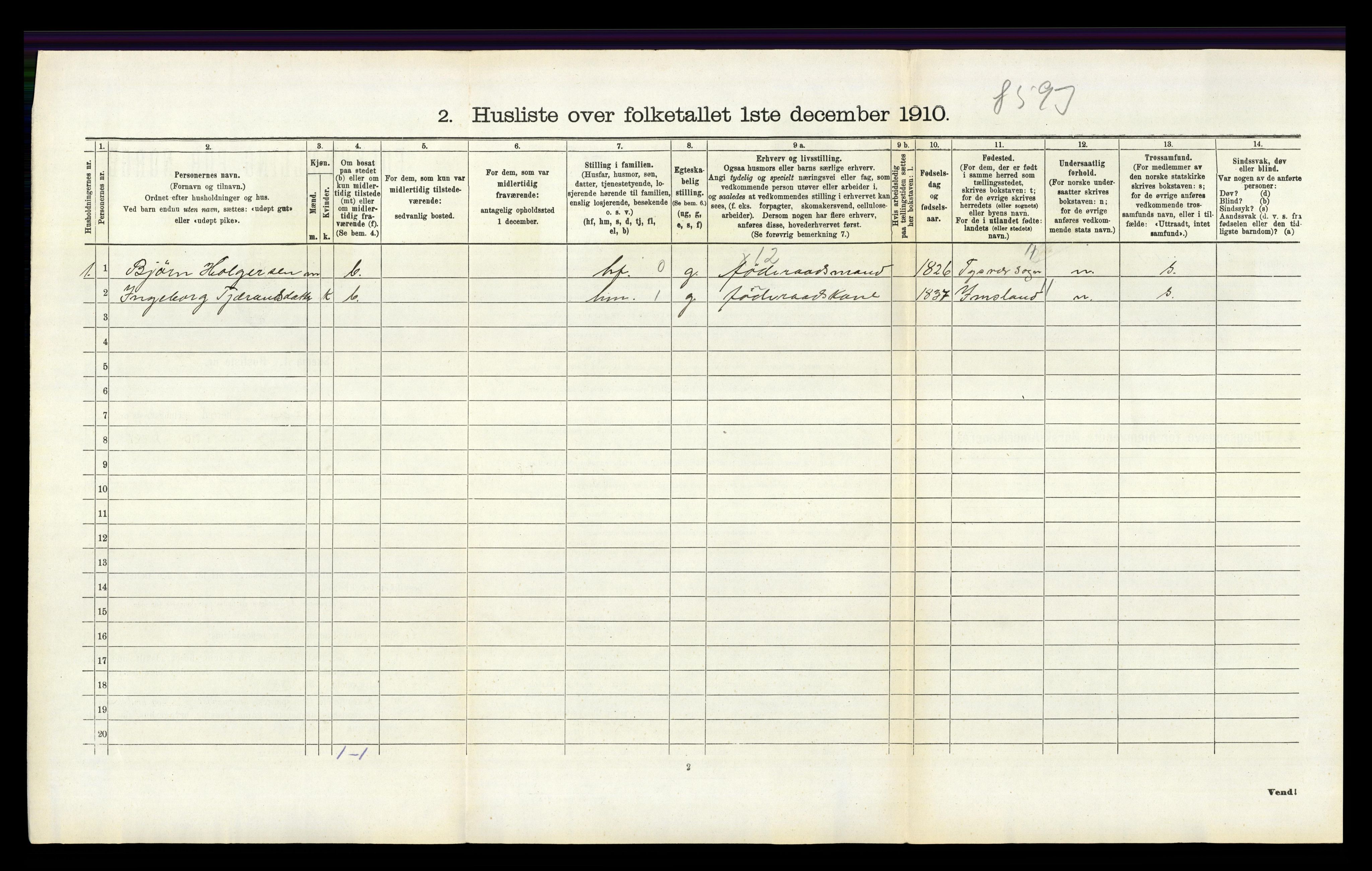 RA, 1910 census for Jelsa, 1910, p. 436