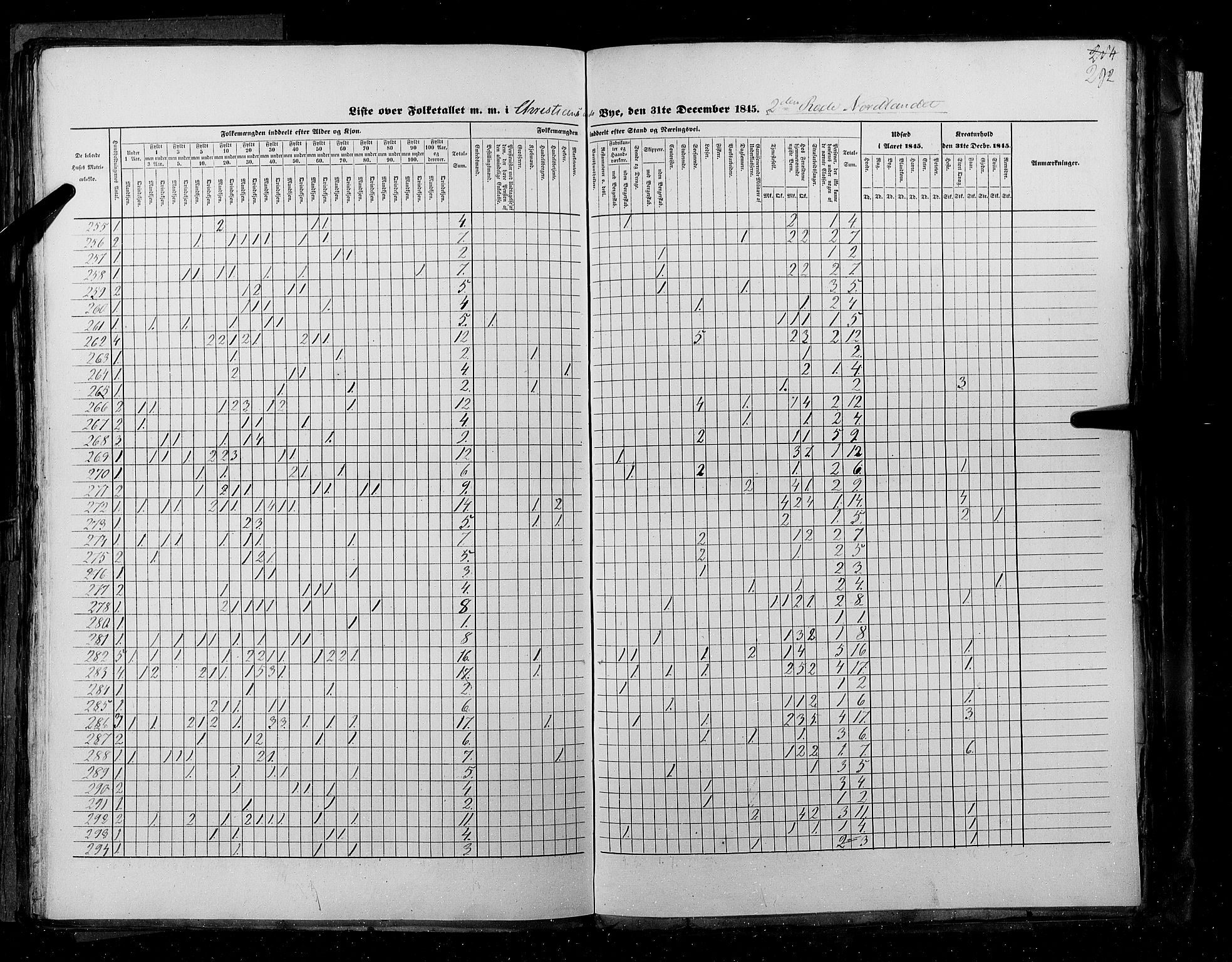 RA, Census 1845, vol. 11: Cities, 1845, p. 292