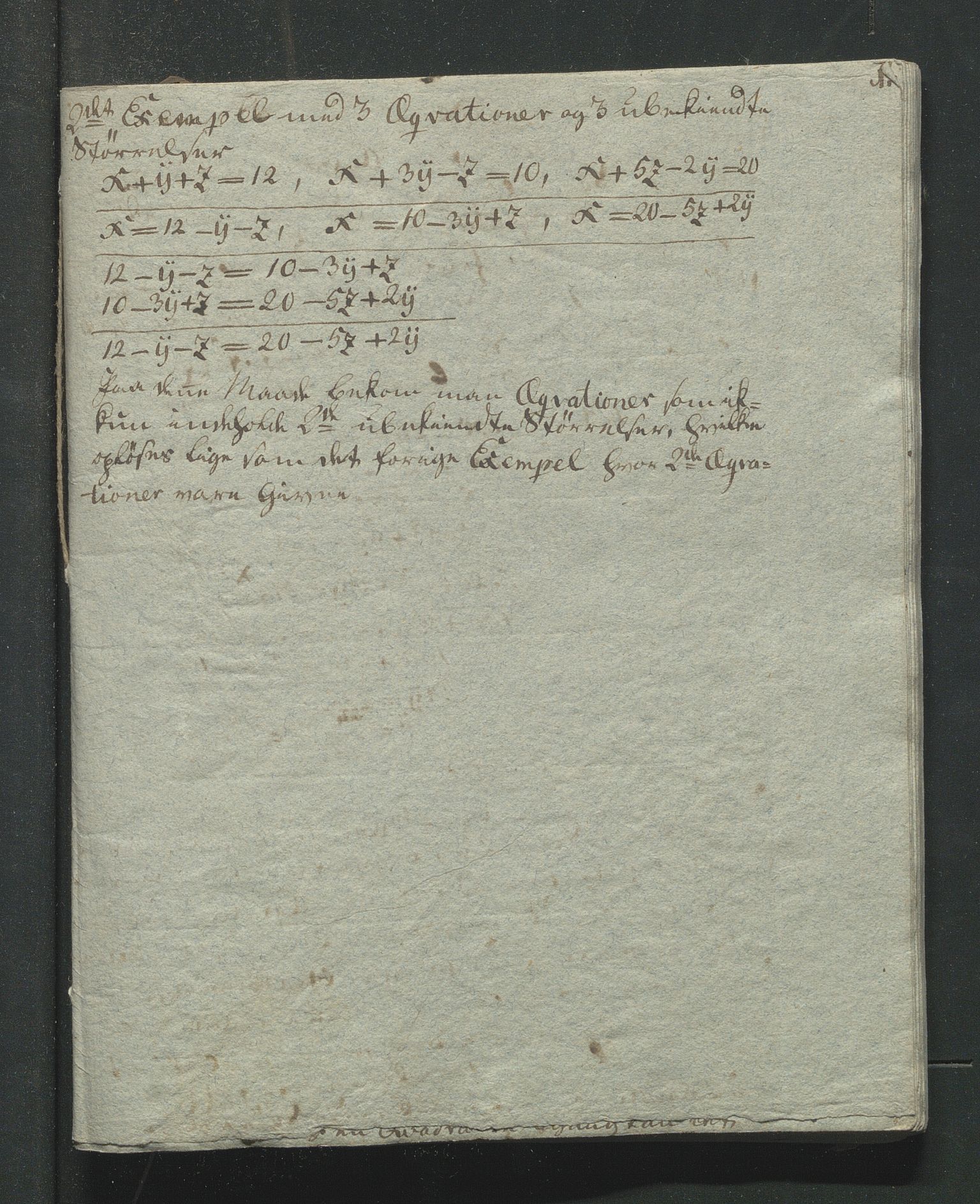 Åker i Vang, Hedmark, og familien Todderud, AV/SAH-ARK-010/I/Ia/L0001: Skolebøker, 1703-1792, p. 128