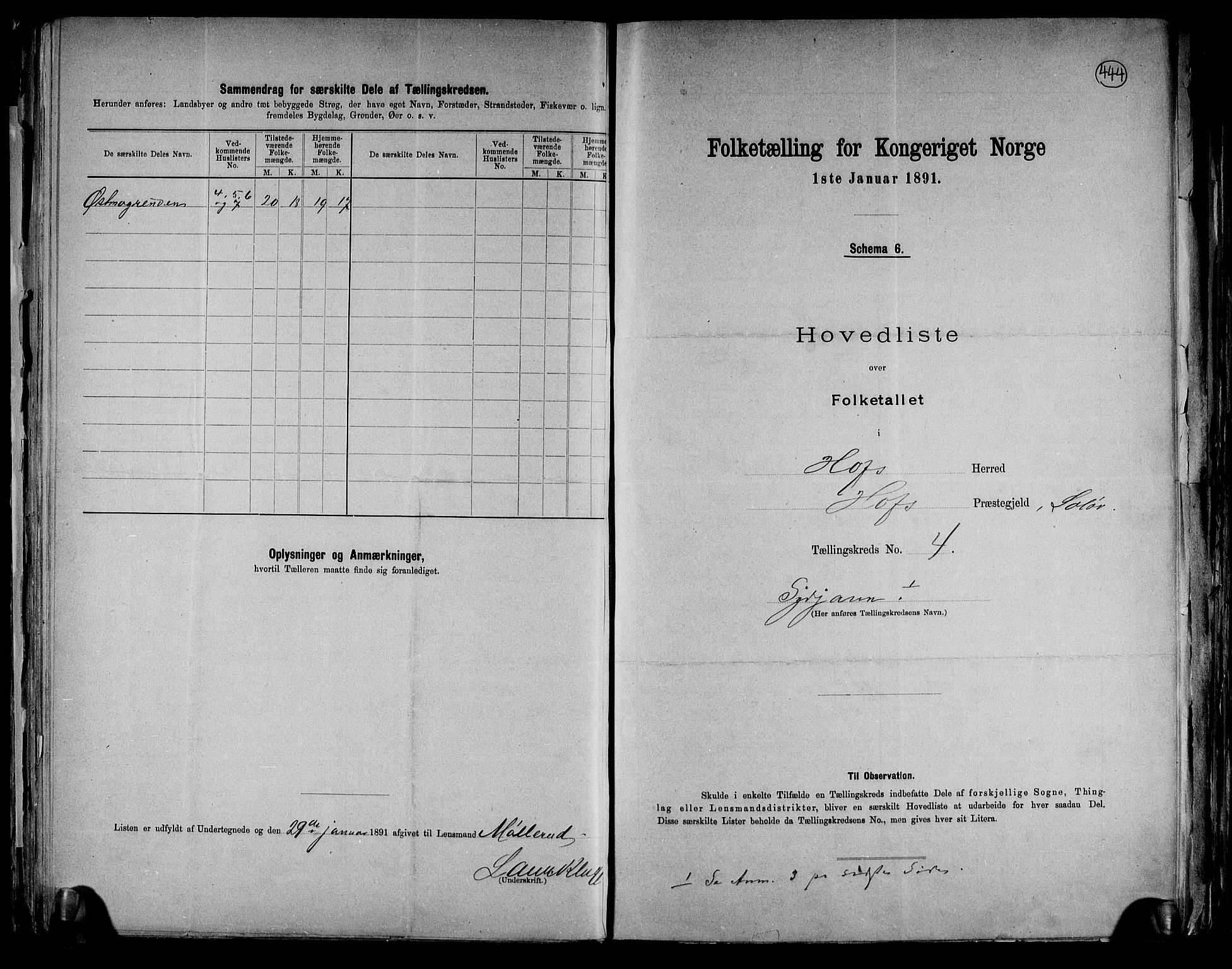 RA, 1891 census for 0424 Hof, 1891, p. 11