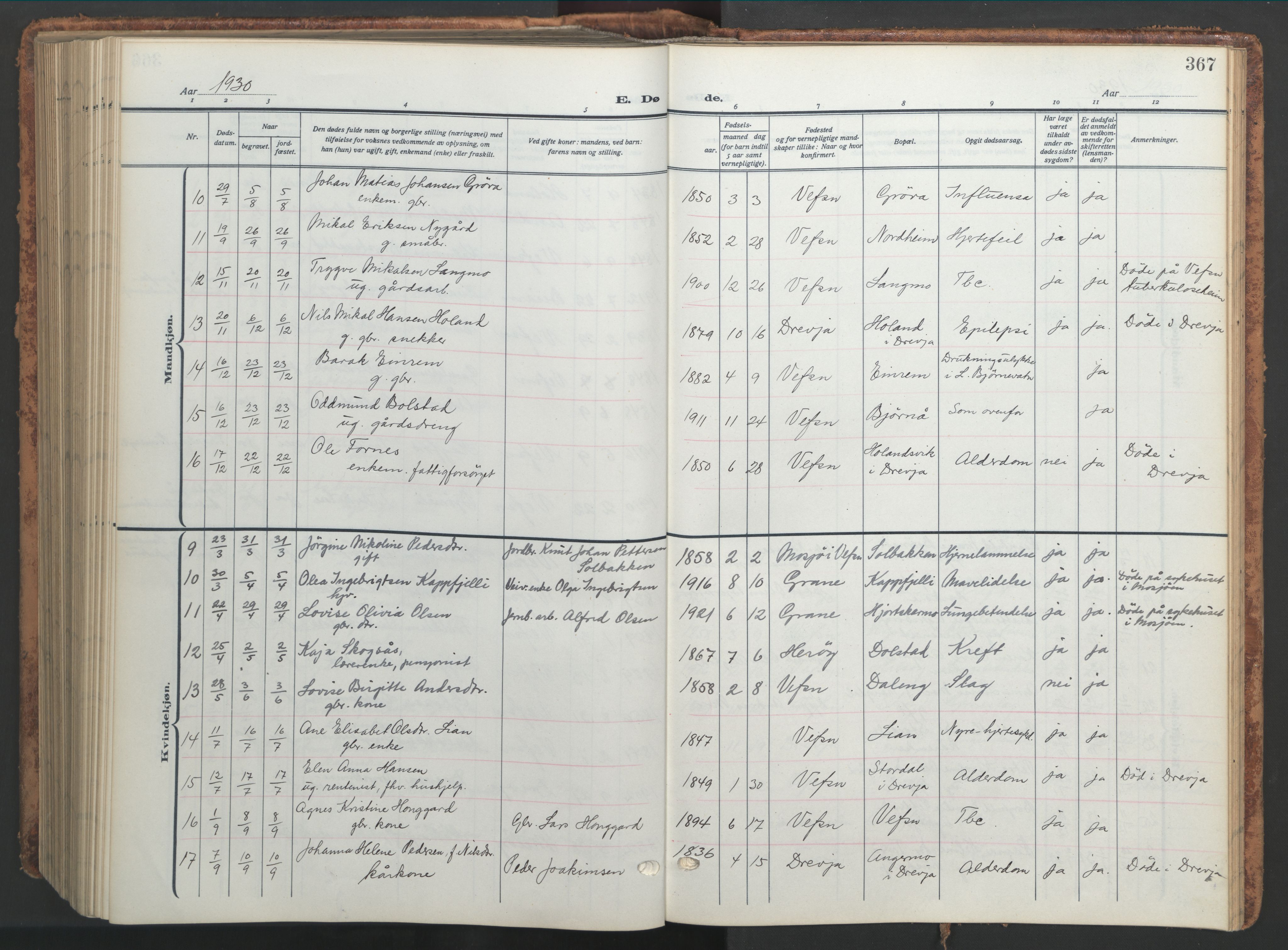 Ministerialprotokoller, klokkerbøker og fødselsregistre - Nordland, AV/SAT-A-1459/820/L0302: Parish register (copy) no. 820C04, 1917-1948, p. 367