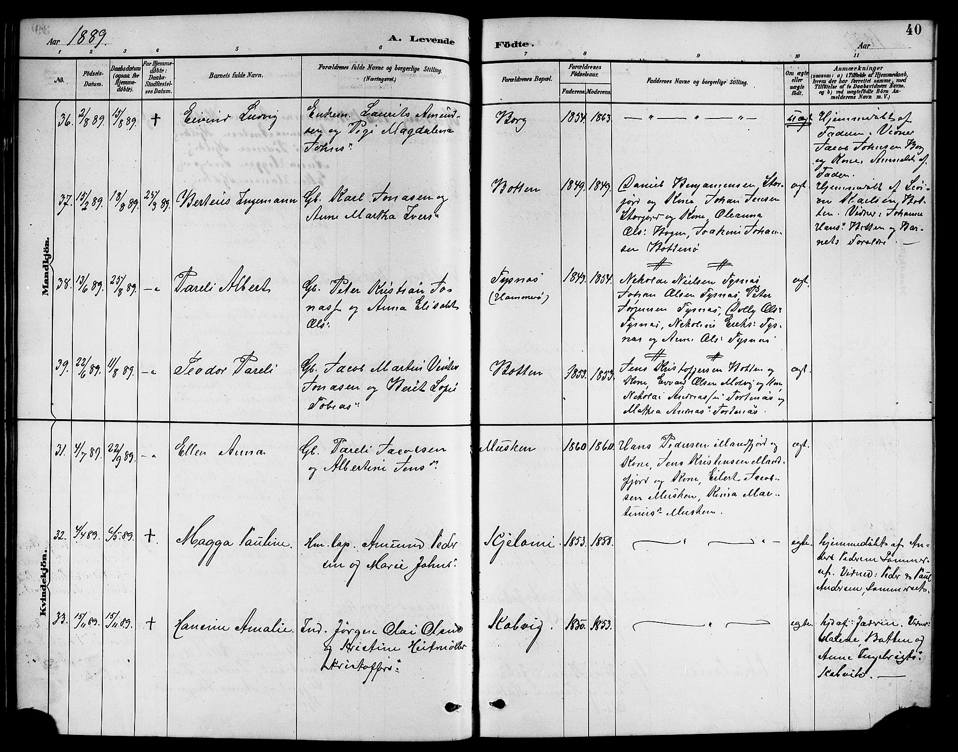 Ministerialprotokoller, klokkerbøker og fødselsregistre - Nordland, AV/SAT-A-1459/861/L0876: Parish register (copy) no. 861C02, 1887-1903, p. 40